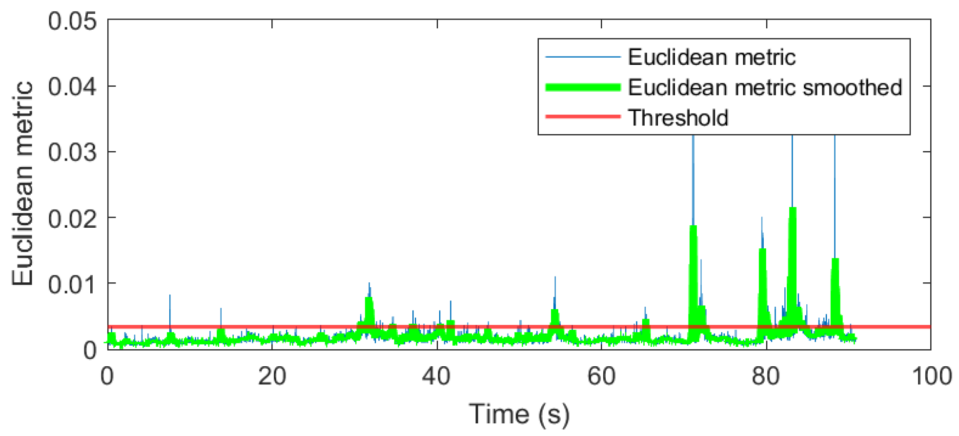 Energies 14 03725 g021