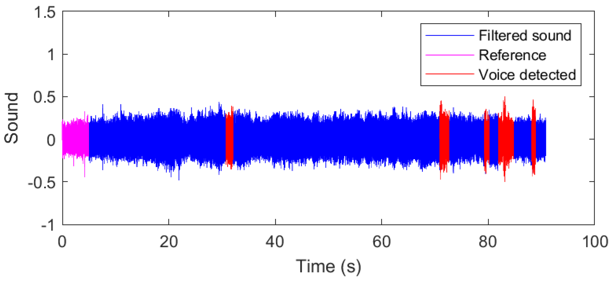 Energies 14 03725 g023
