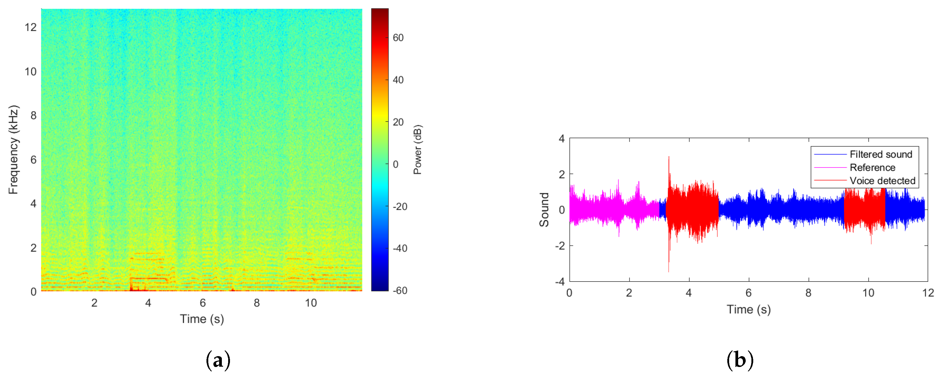 Energies 14 03725 g025