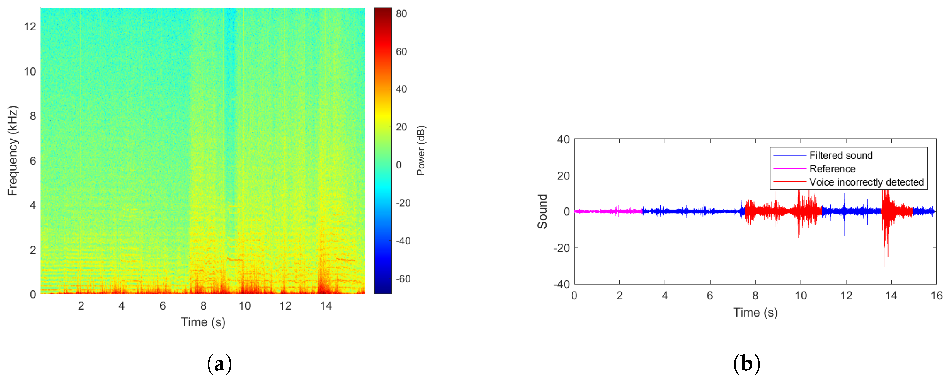 Energies 14 03725 g026