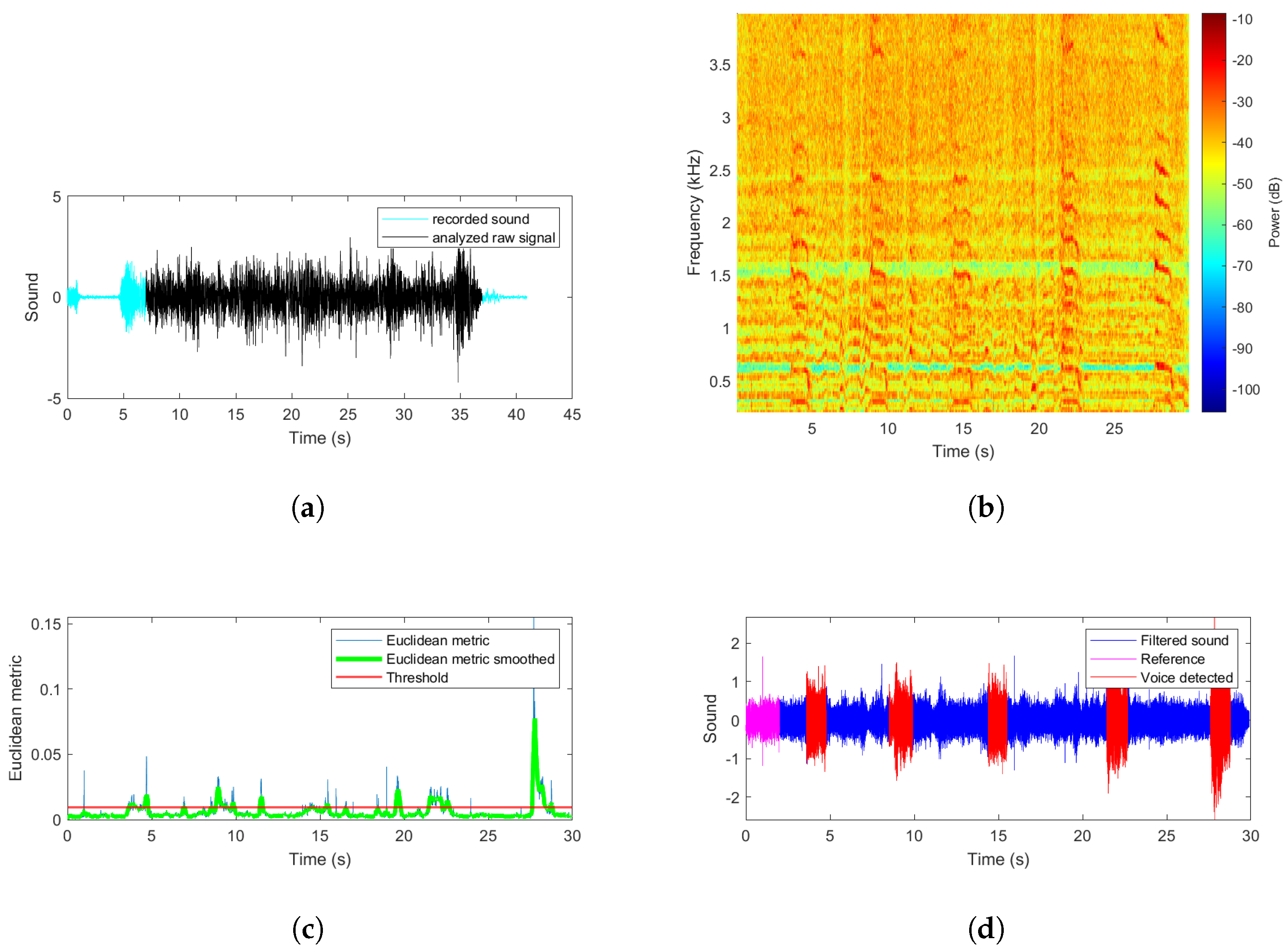 Energies 14 03725 g027