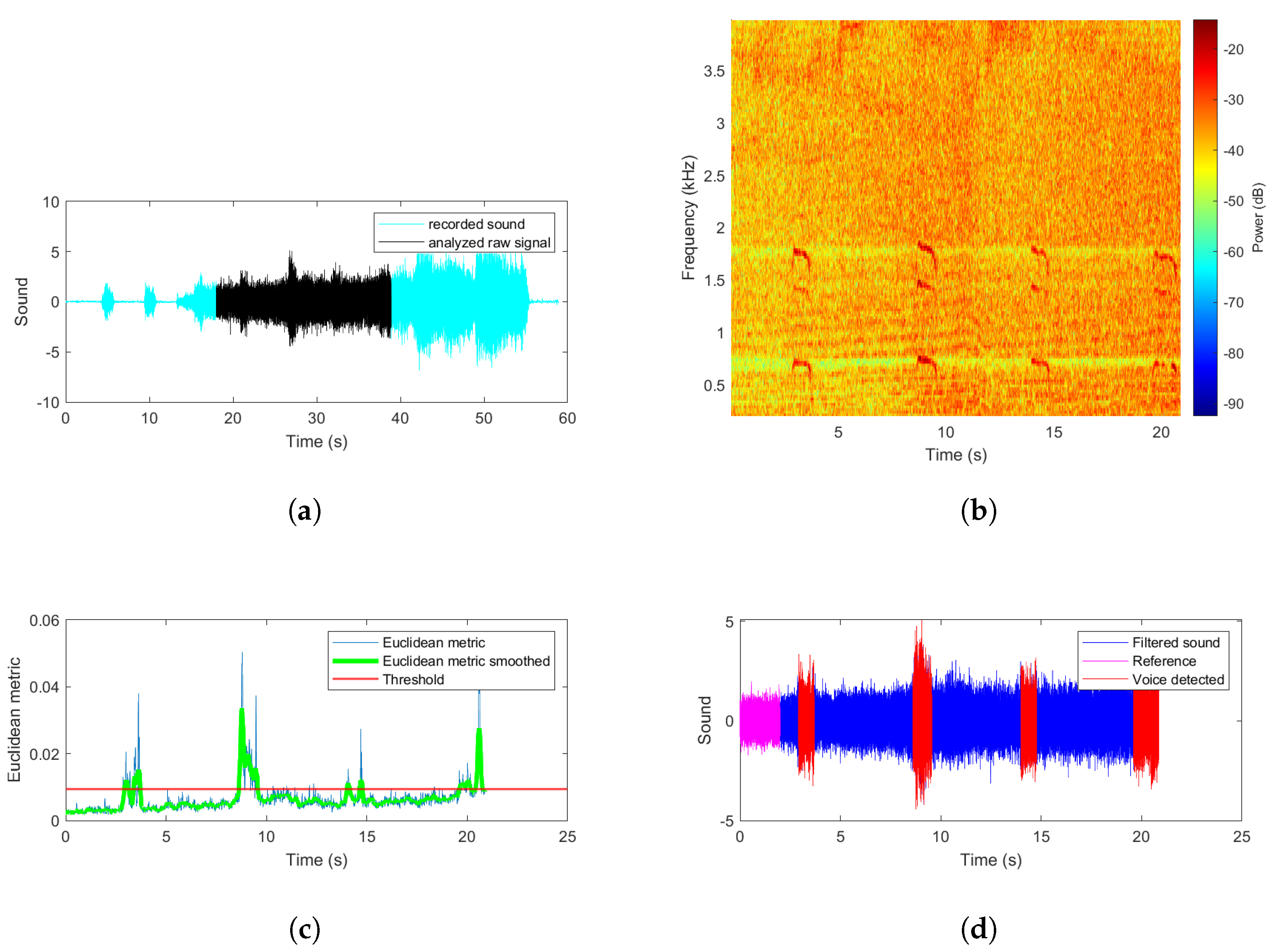 Energies 14 03725 g028