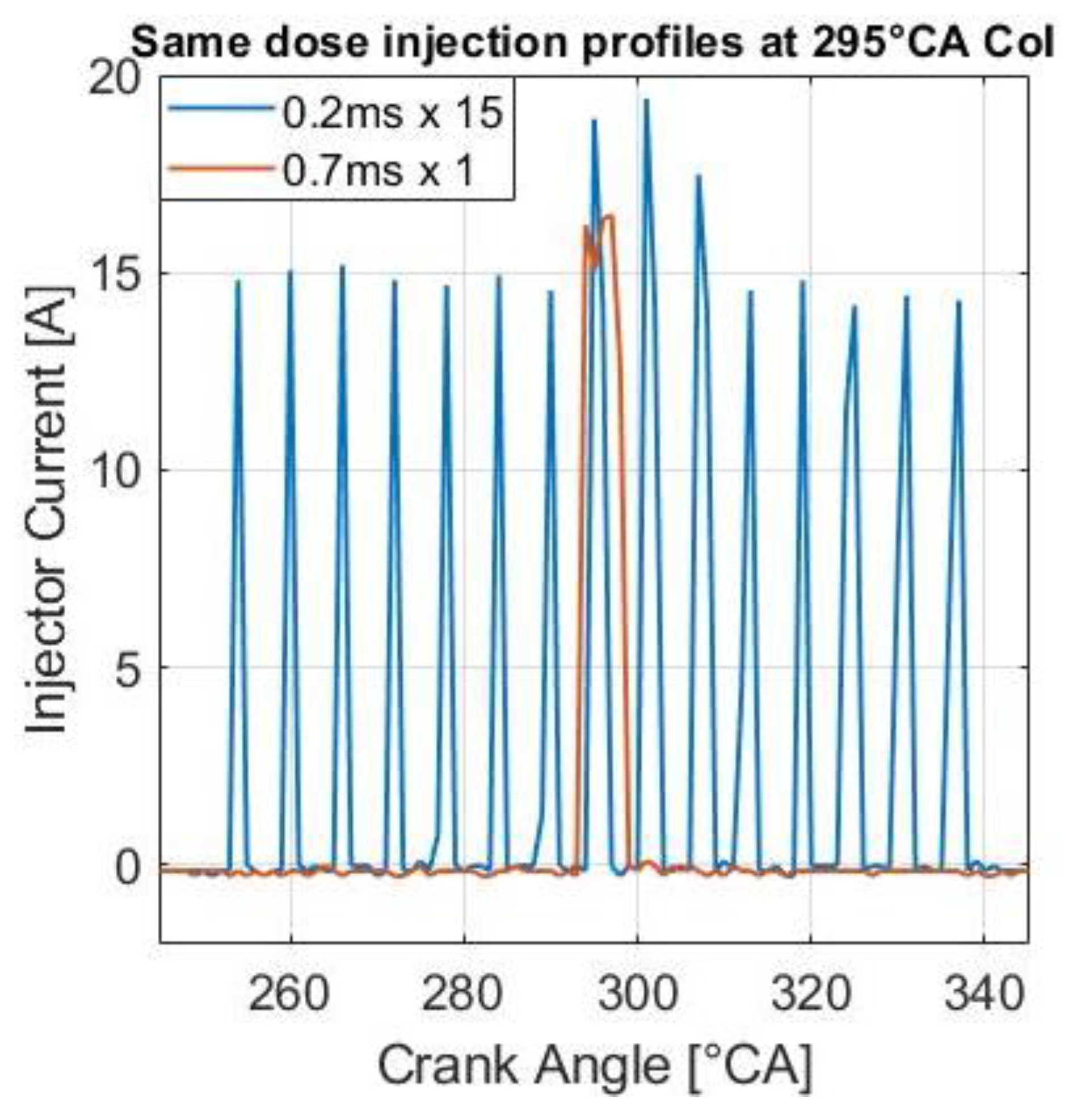 Energies 14 03727 g002