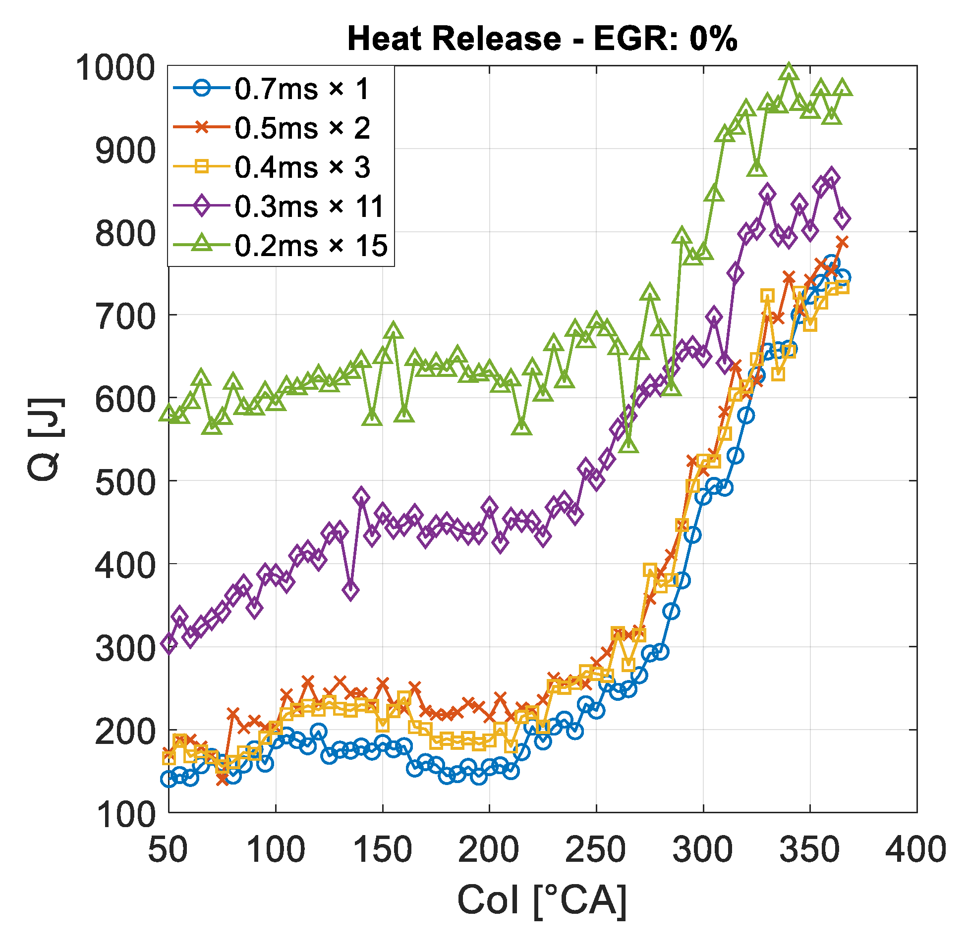 Energies 14 03727 g004