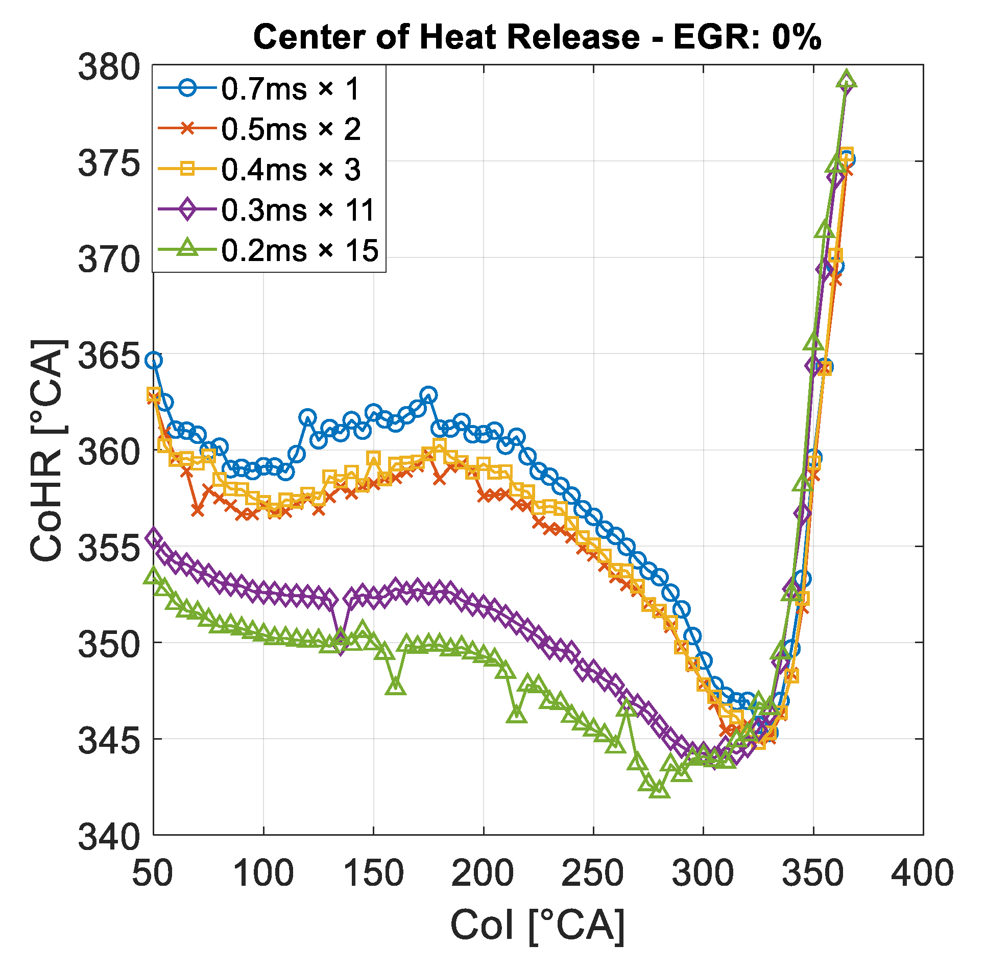 Energies 14 03727 g006
