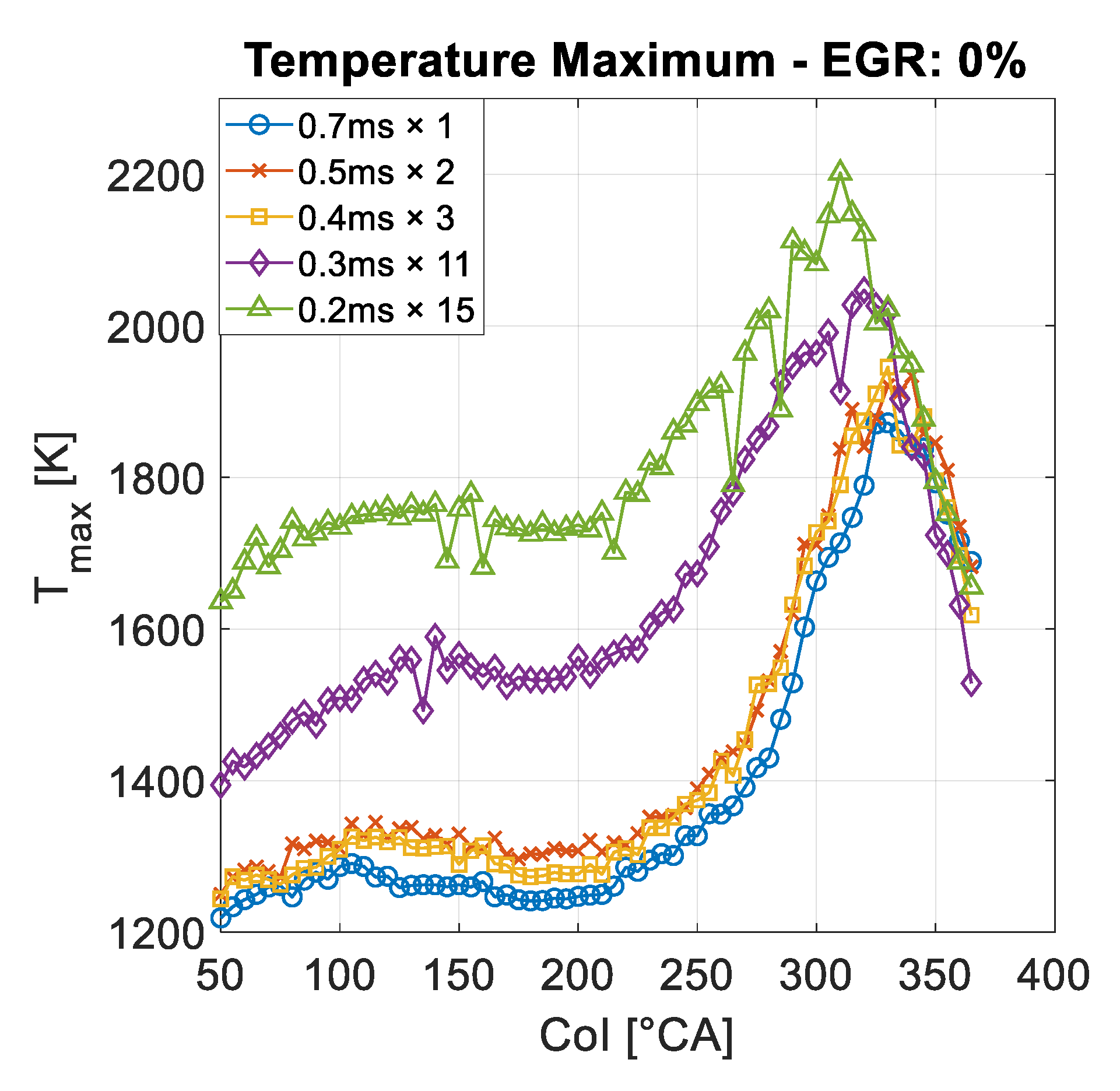 Energies 14 03727 g008