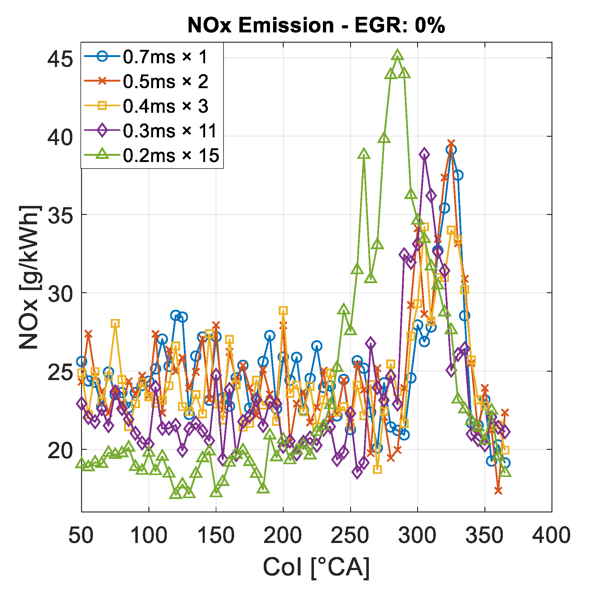 Energies 14 03727 g009