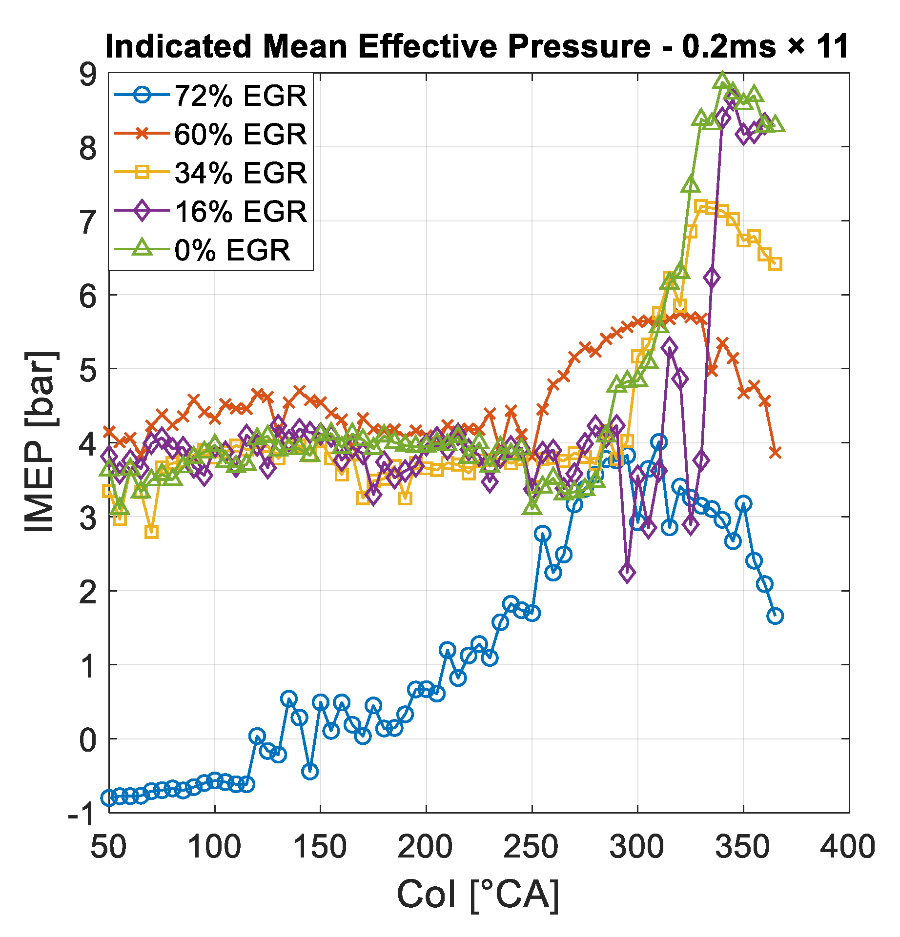 Energies 14 03727 g014