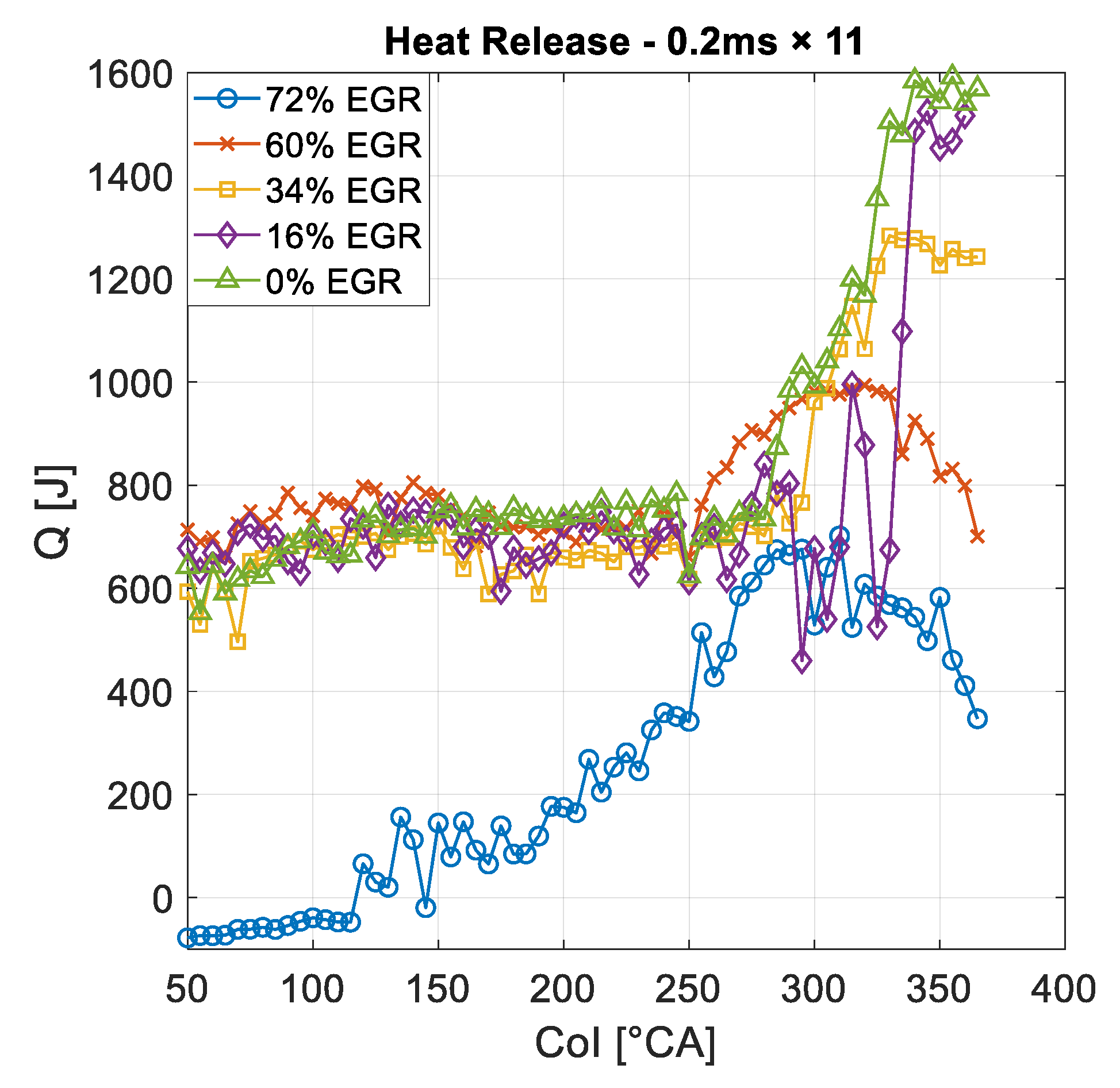 Energies 14 03727 g015