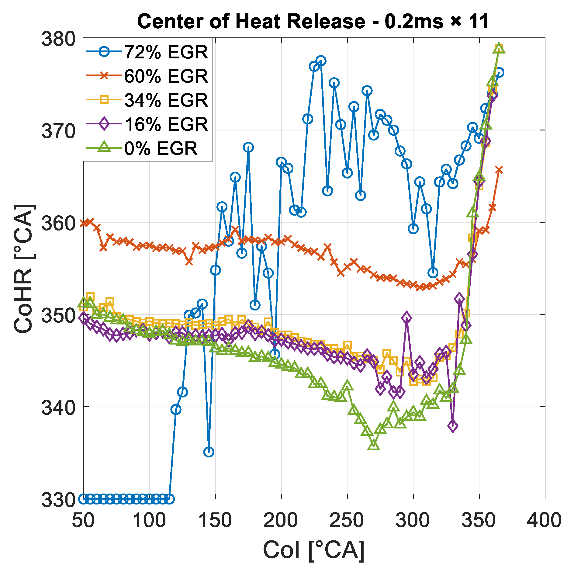 Energies 14 03727 g016