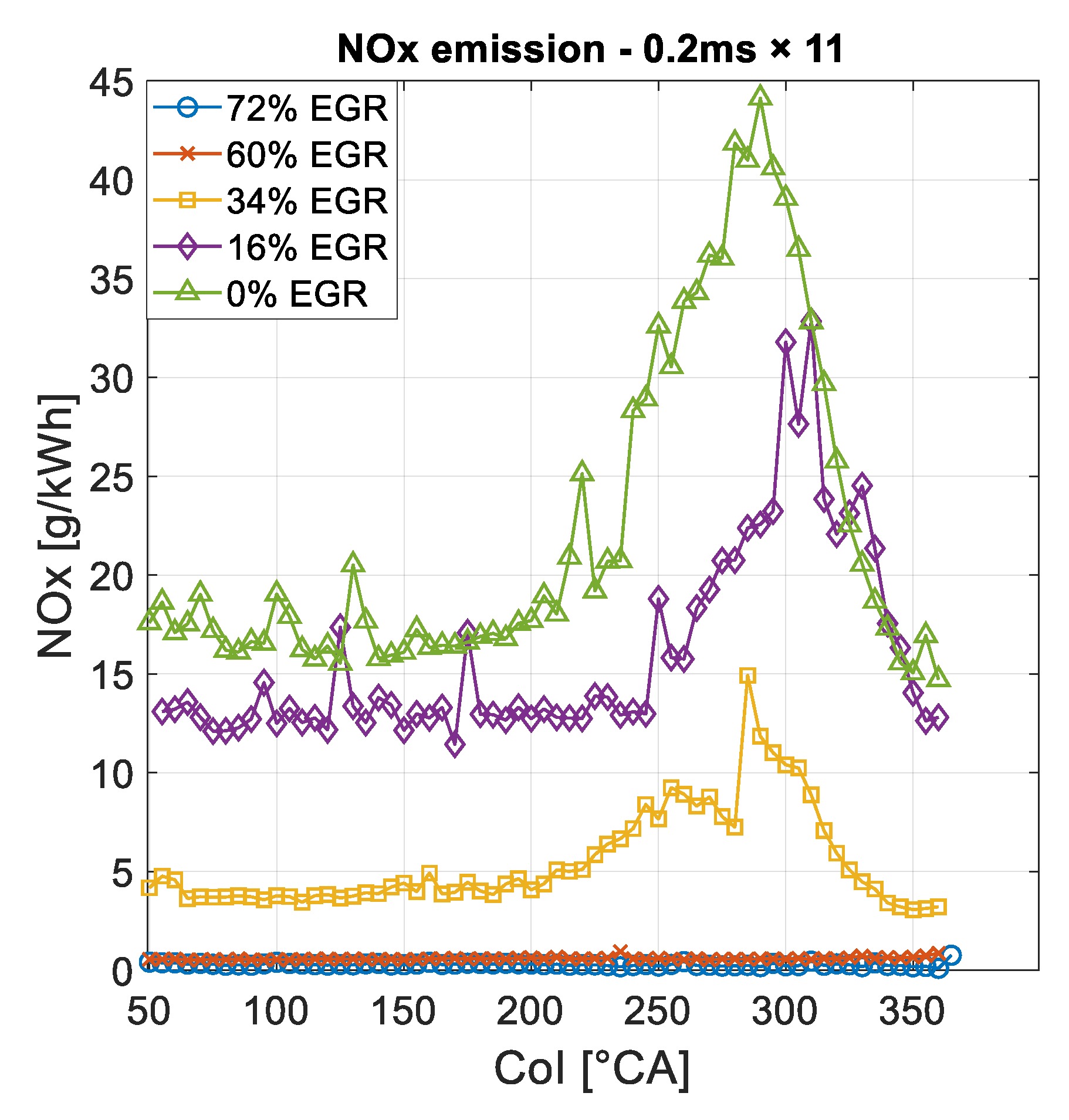 Energies 14 03727 g019