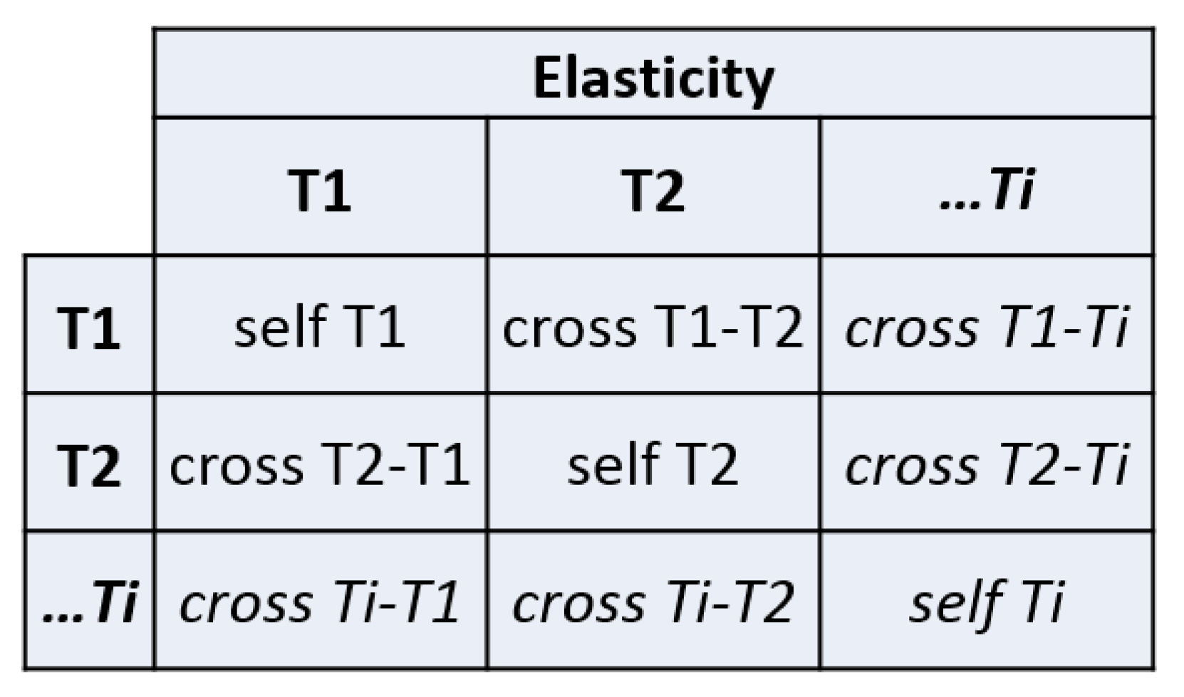 Energies 14 03728 g001