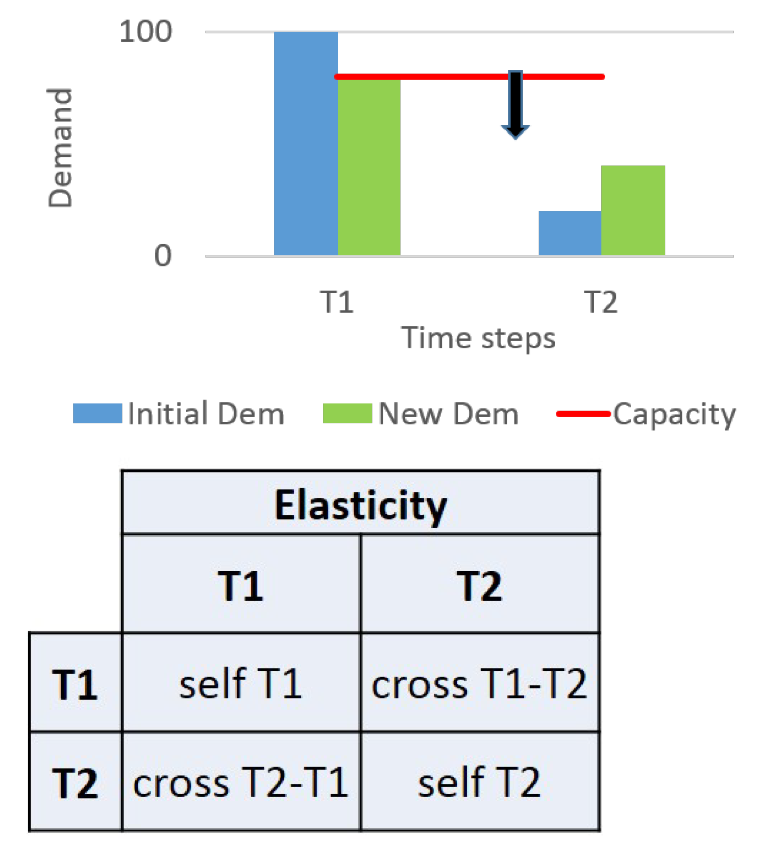 Energies 14 03728 g004
