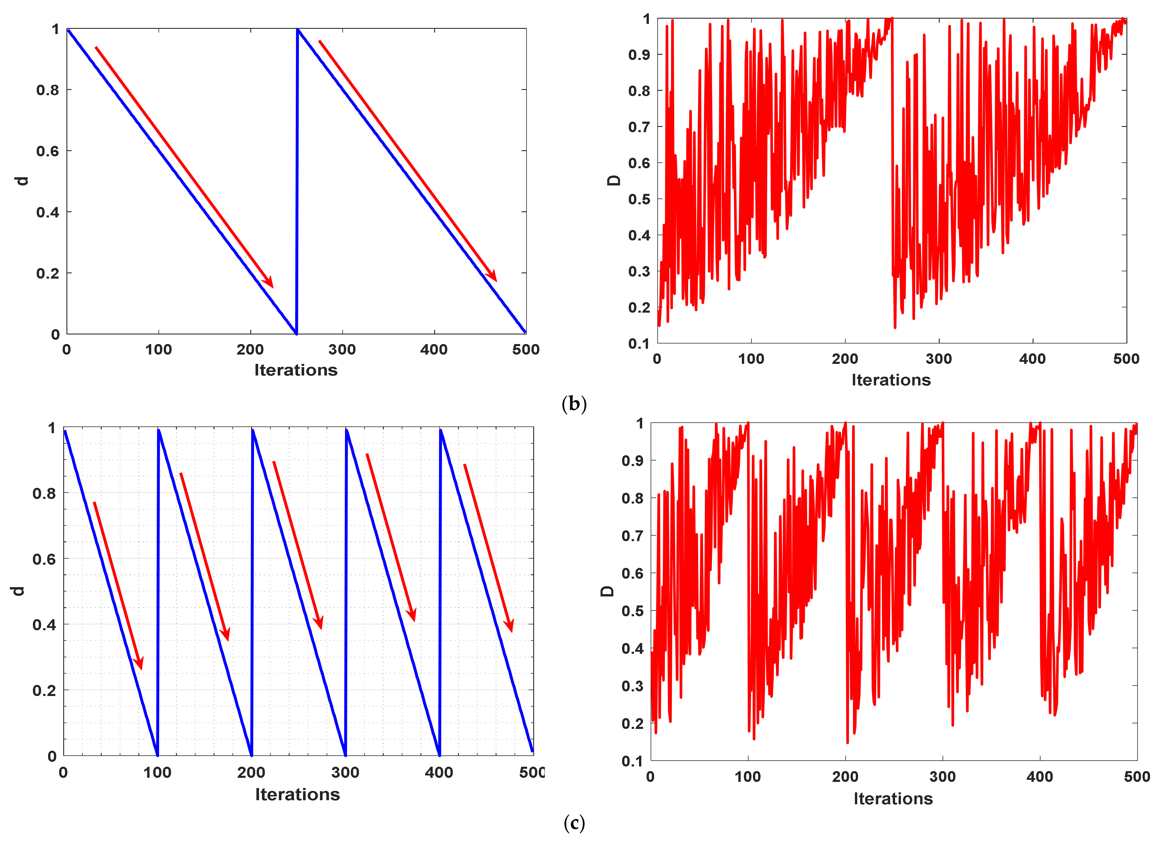 Energies 14 03729 g003b