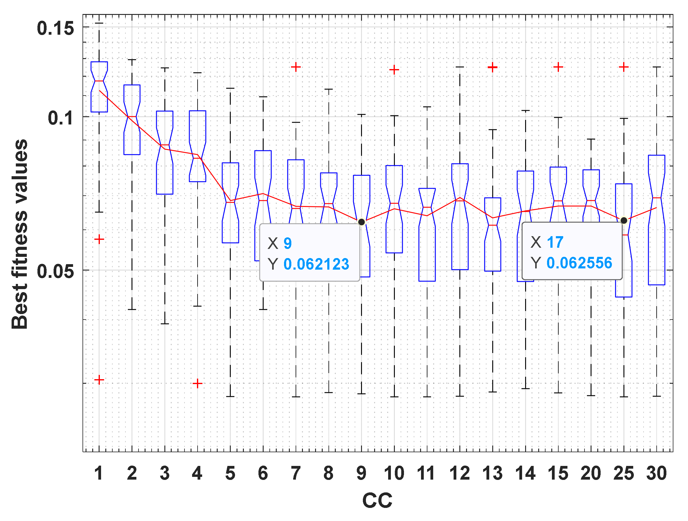 Energies 14 03729 g005