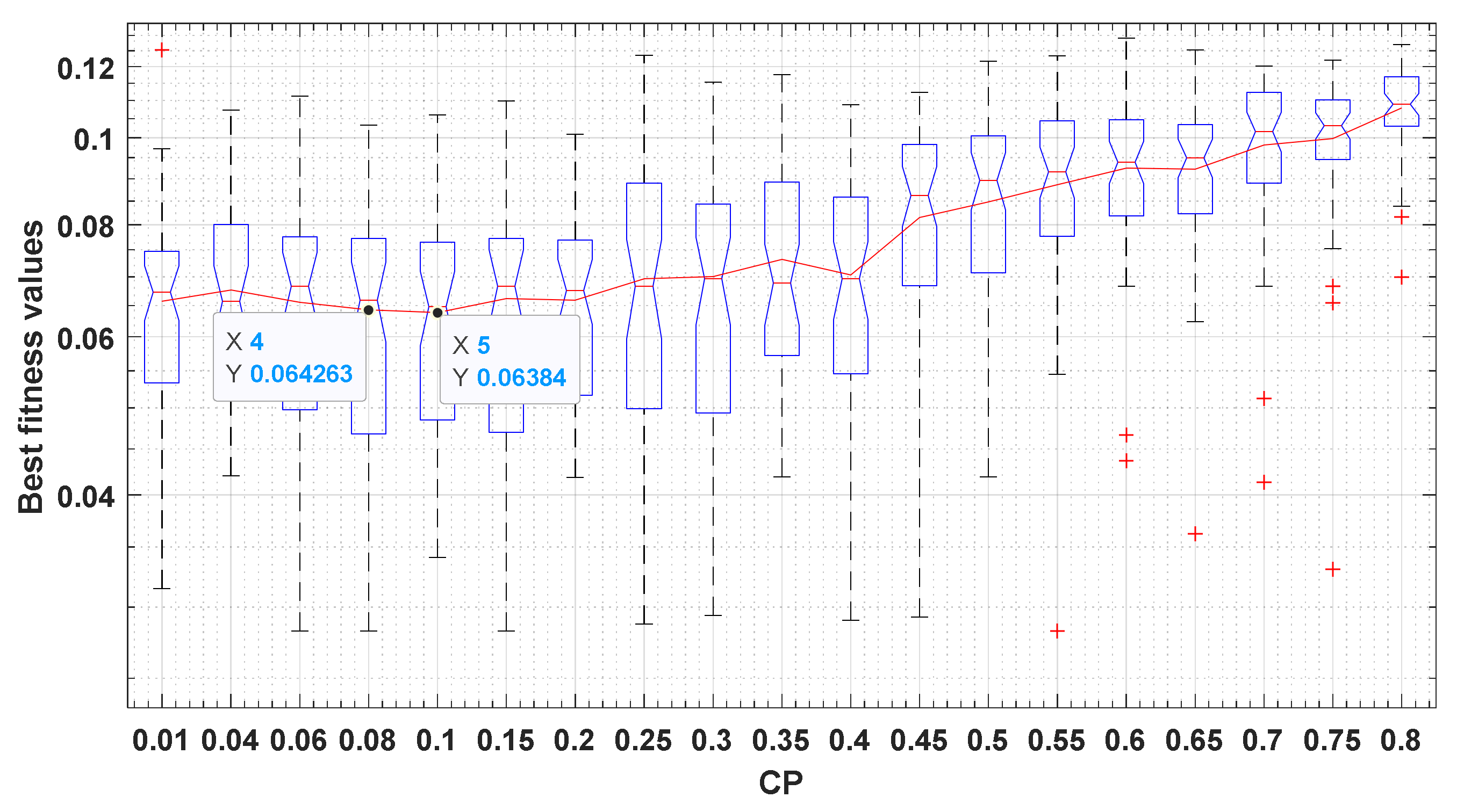 Energies 14 03729 g006