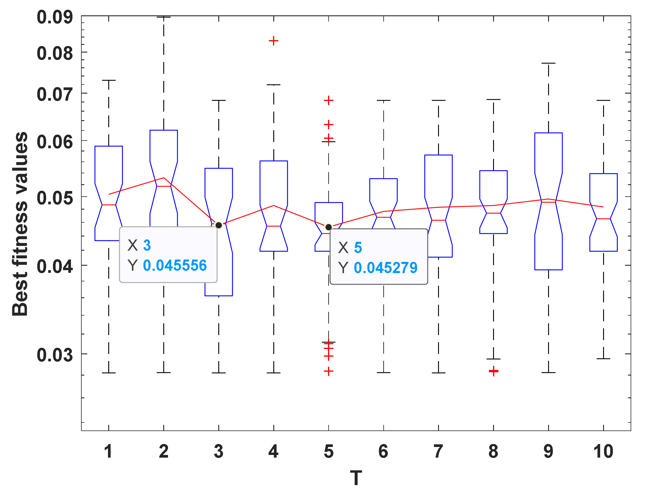 Energies 14 03729 g007