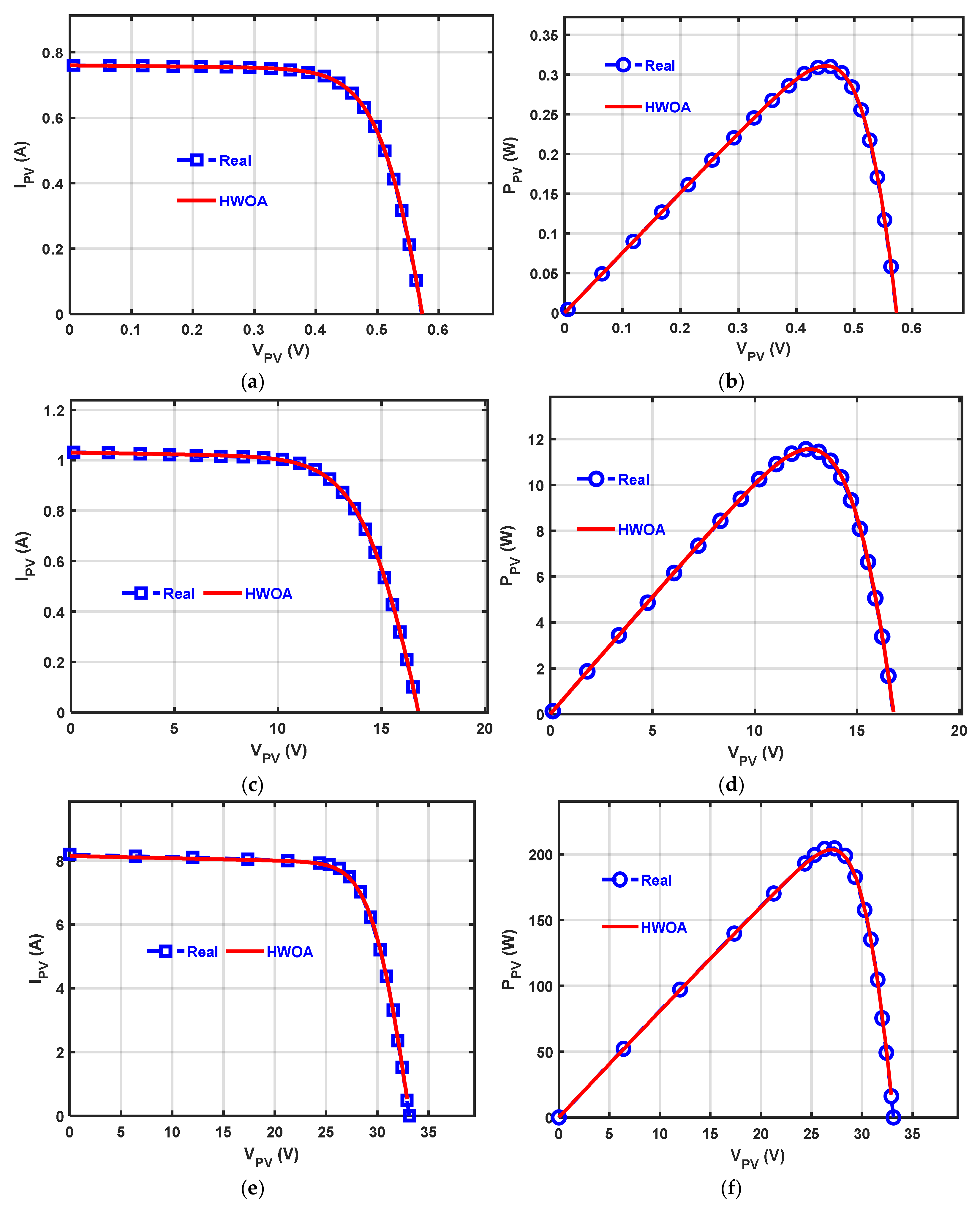 Energies 14 03729 g008