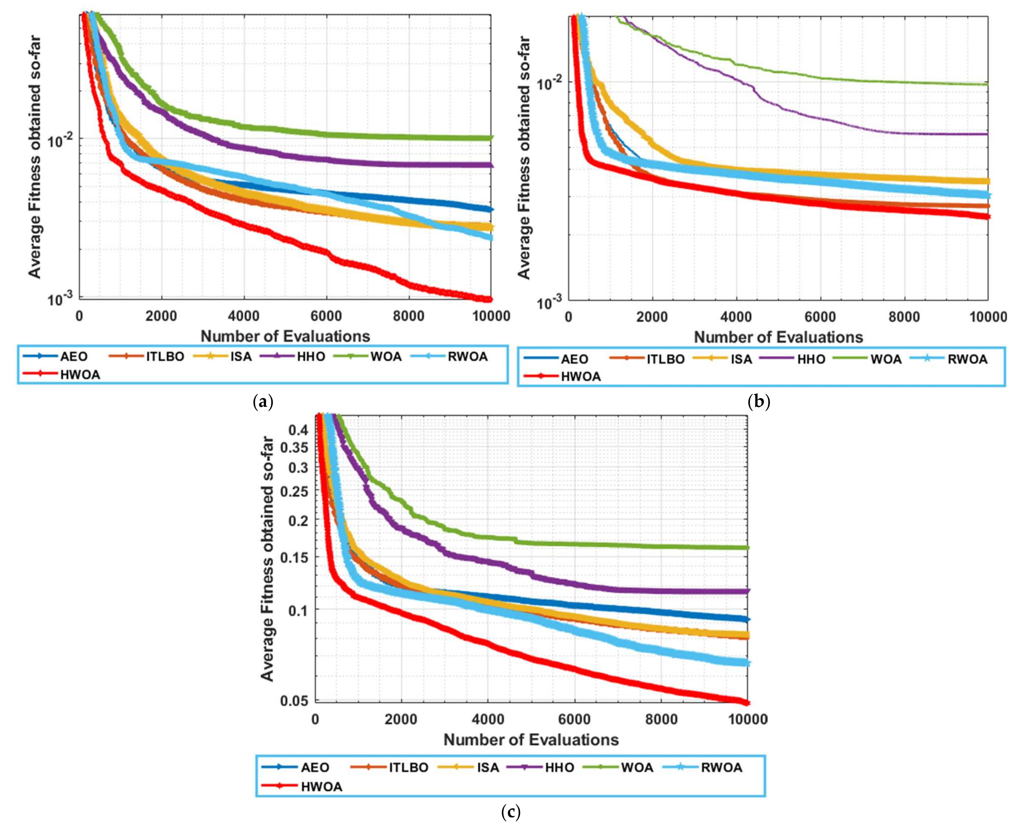 Energies 14 03729 g009