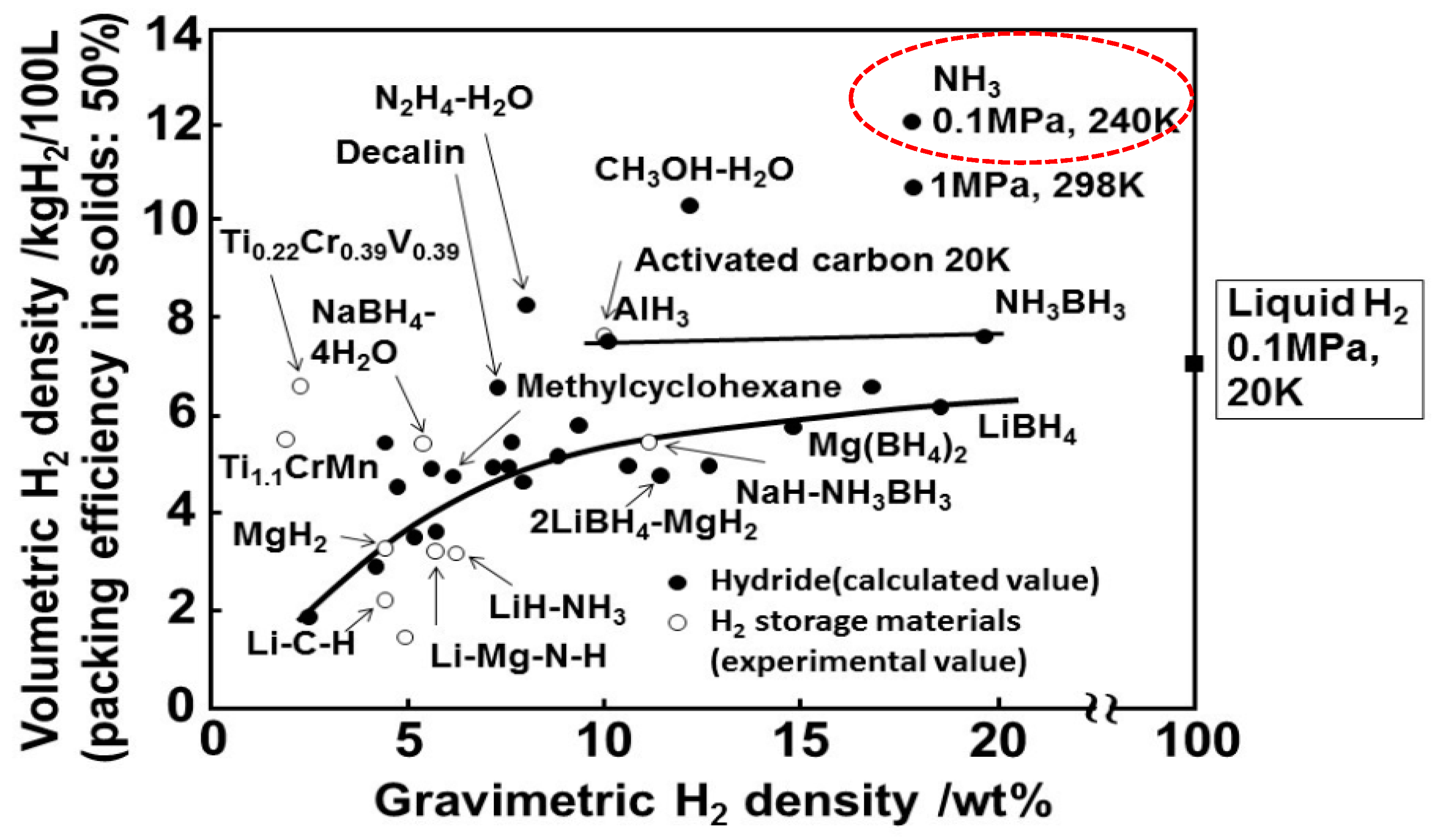 Energies 14 03732 g003