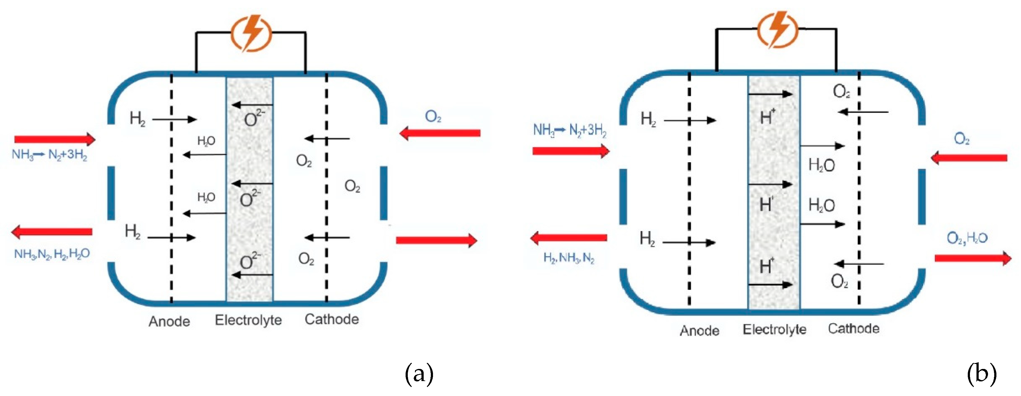 Energies 14 03732 g007