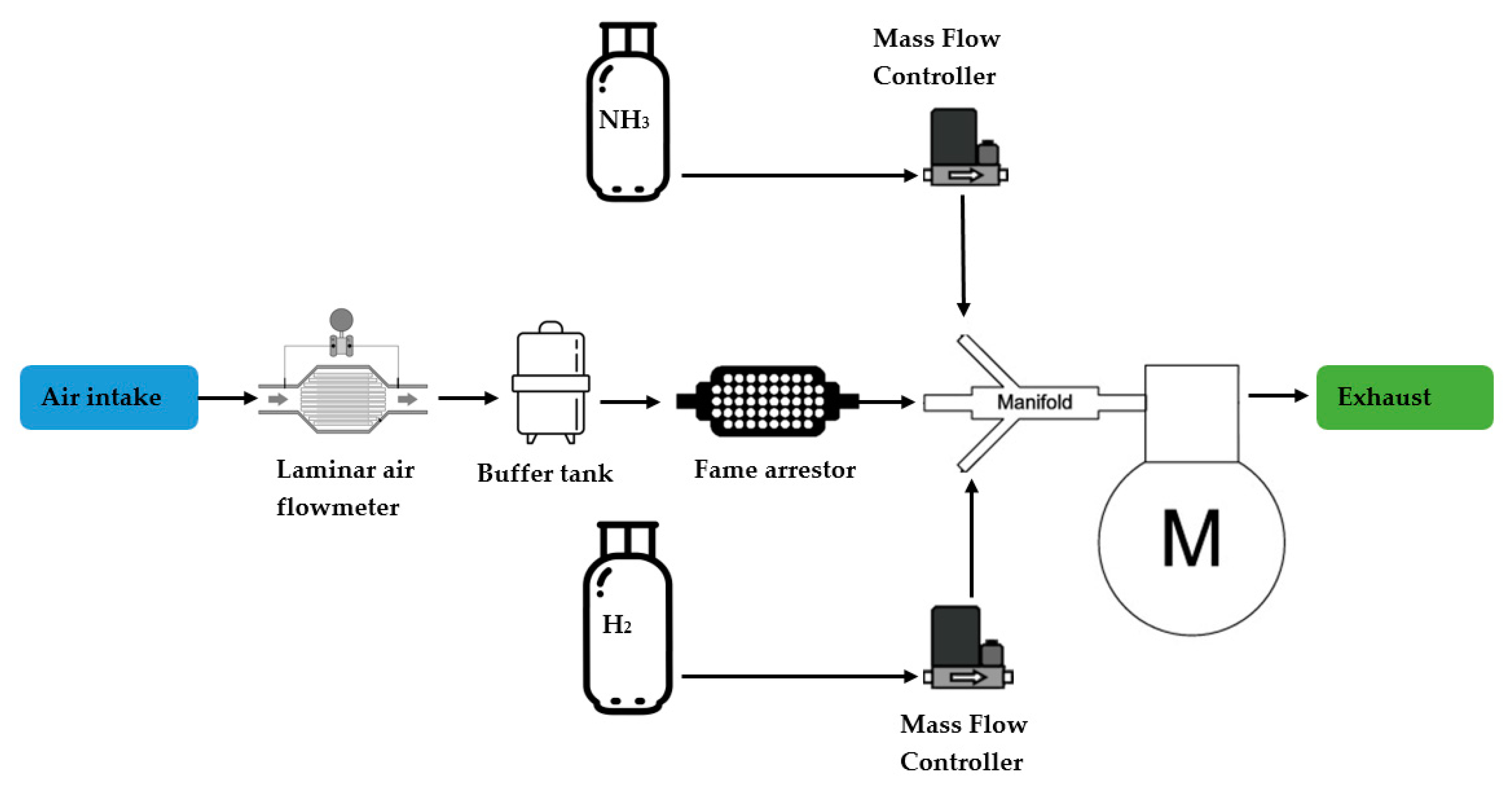 Energies 14 03732 g009