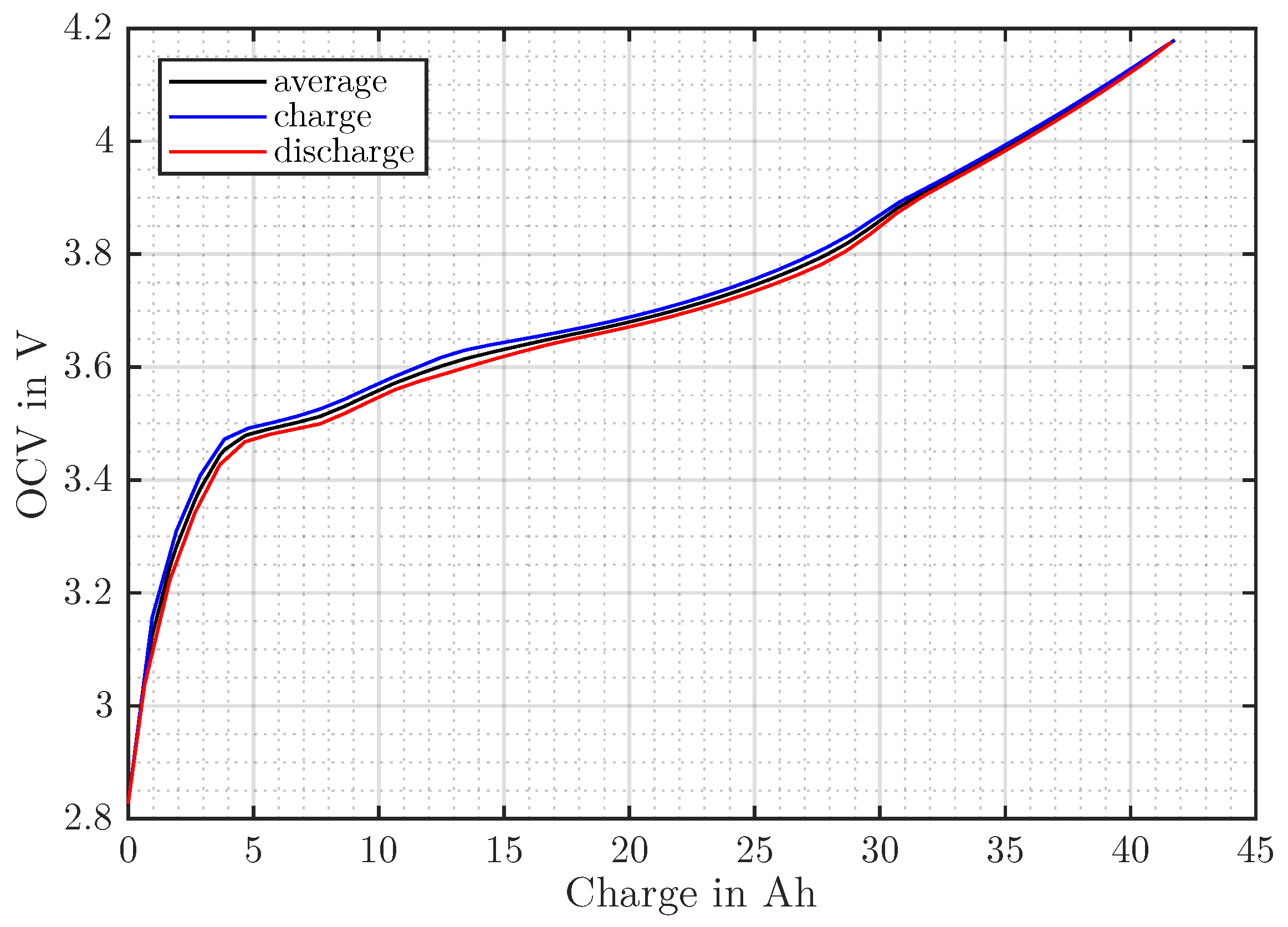 Energies 14 03733 g003
