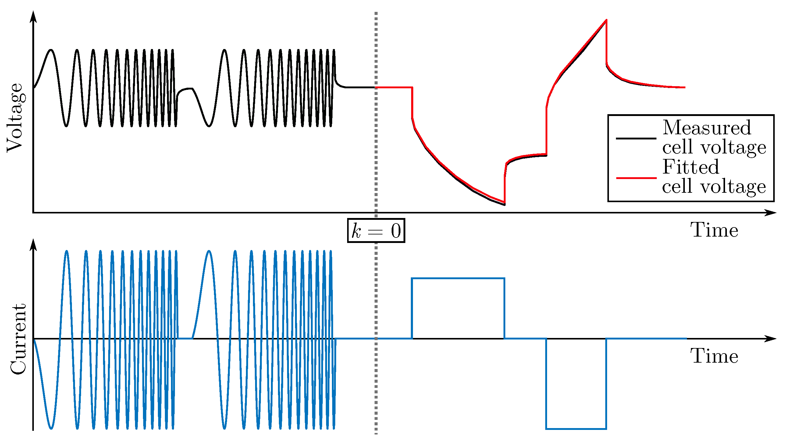 Energies 14 03733 g004