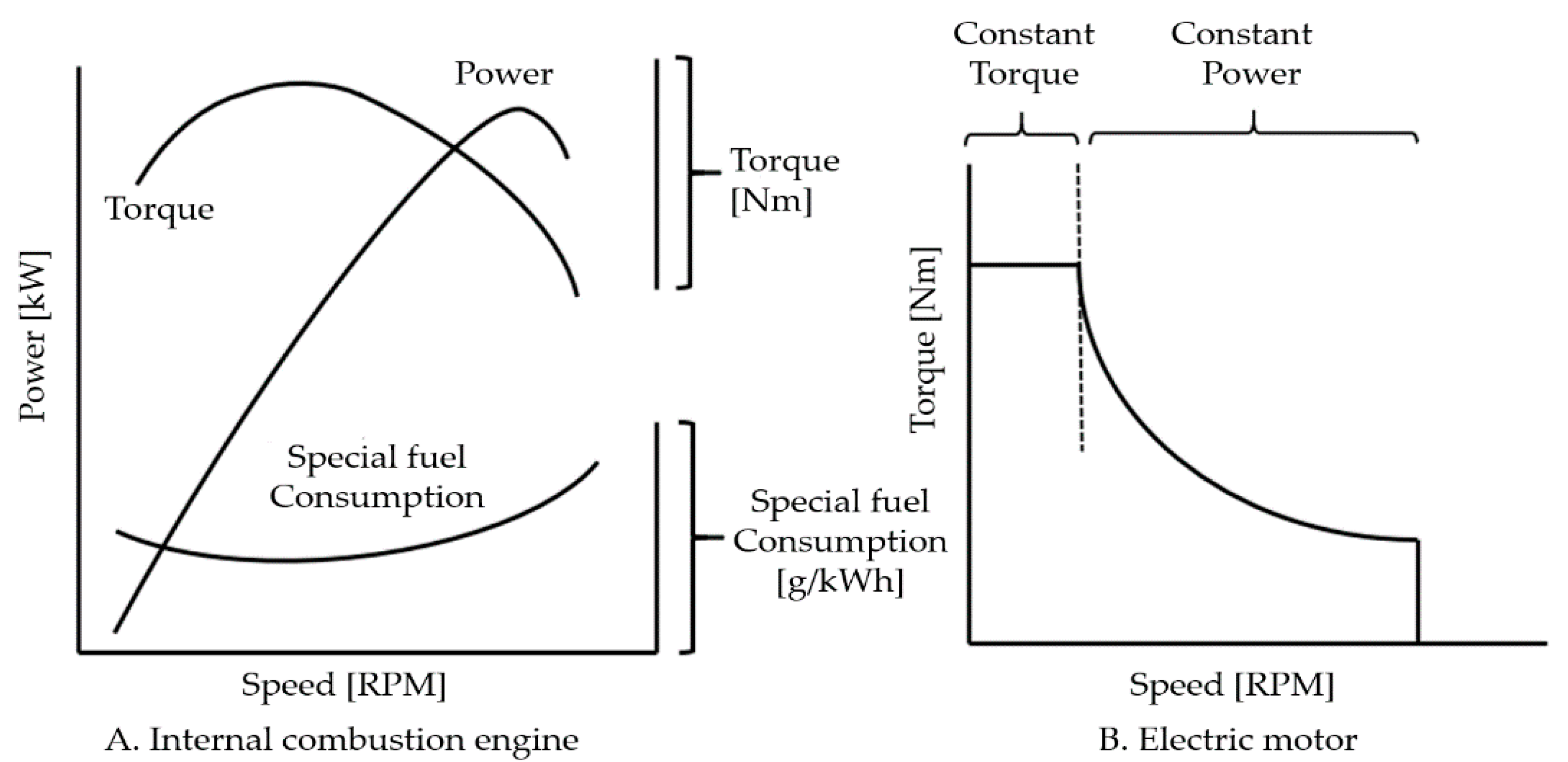 Energies 14 03736 g001
