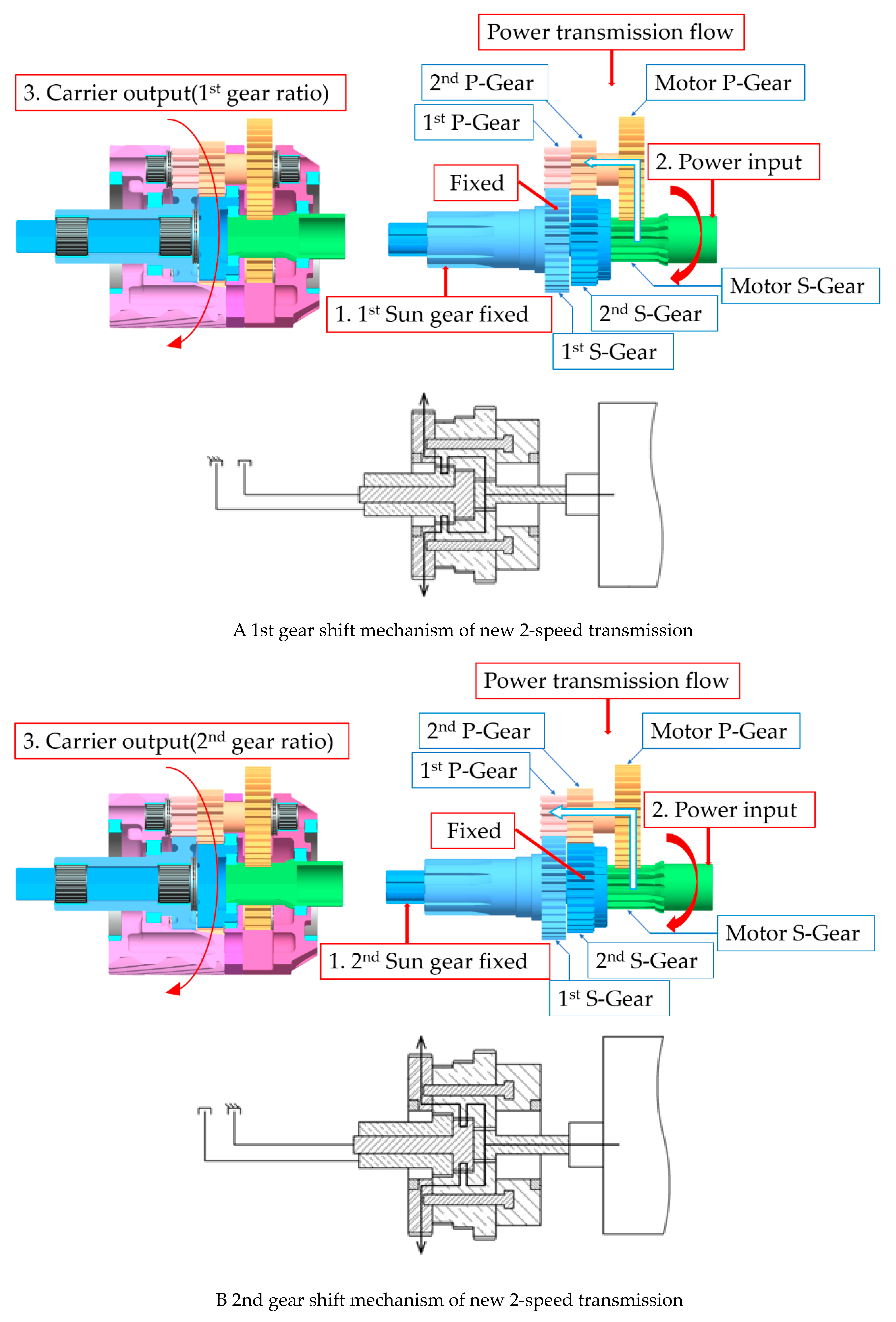 Energies 14 03736 g009