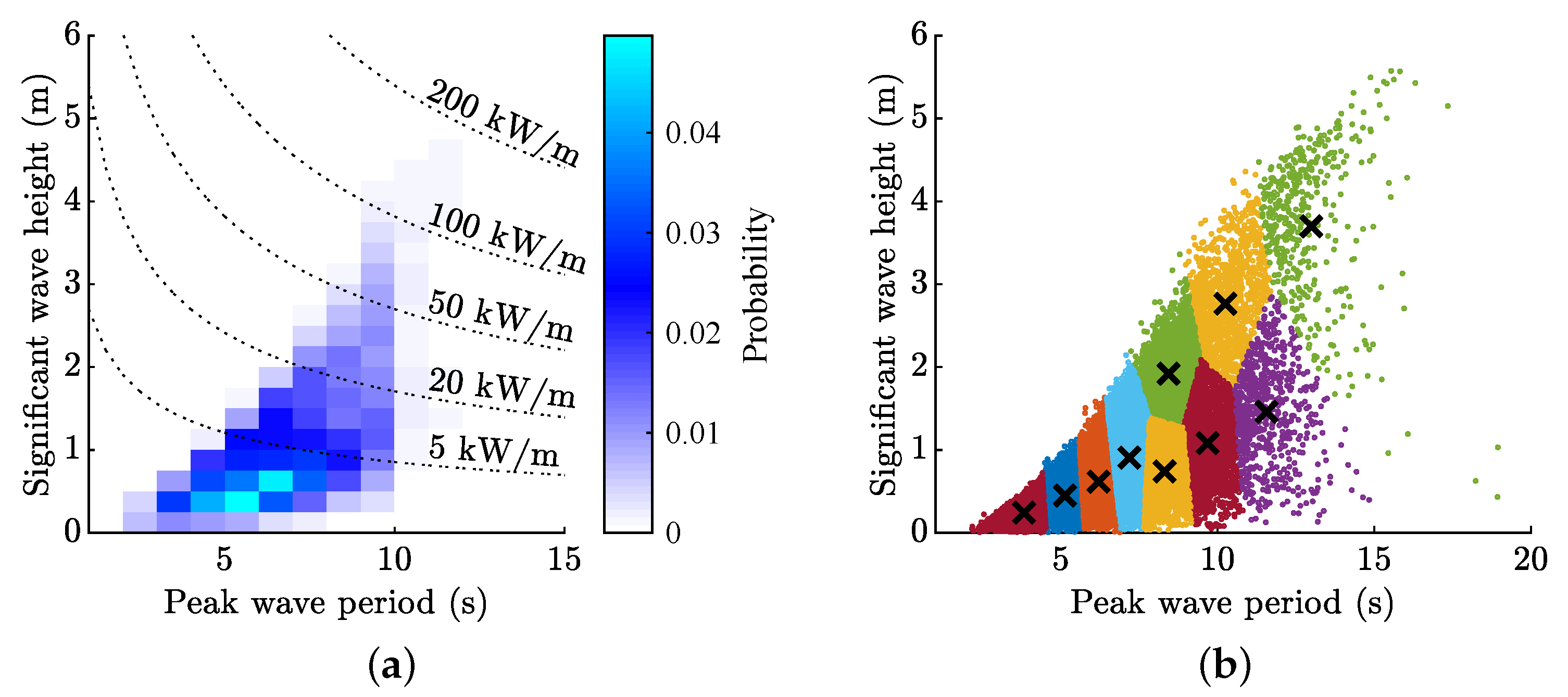 Energies 14 03737 g003