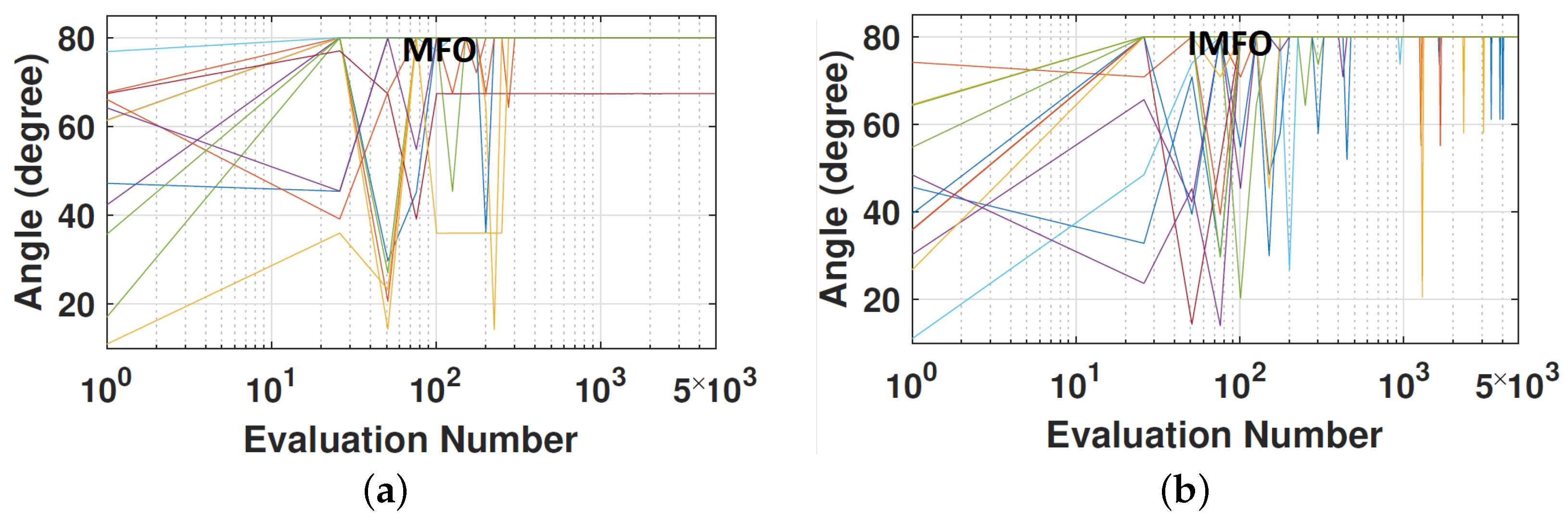 Energies 14 03737 g008