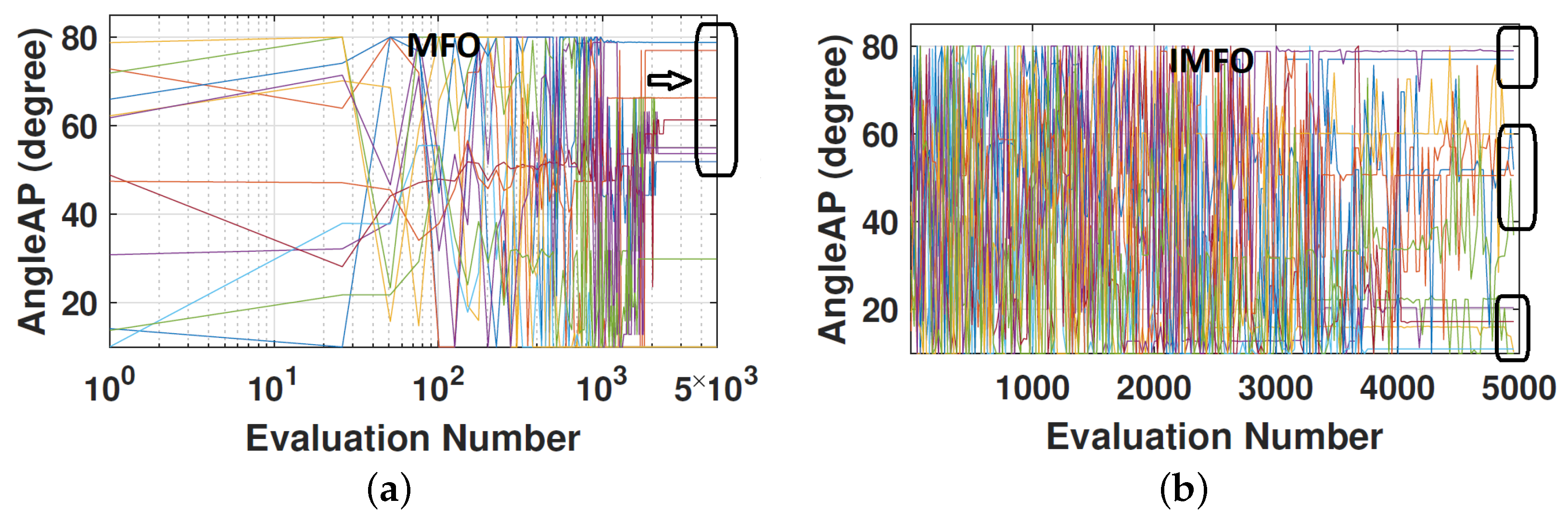 Energies 14 03737 g009