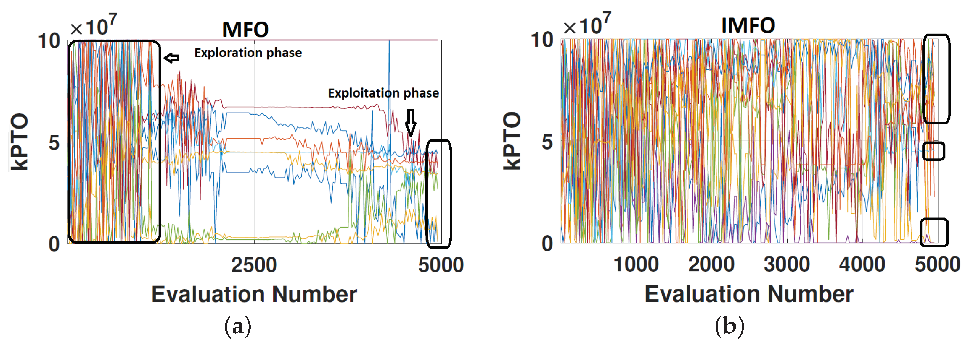 Energies 14 03737 g010