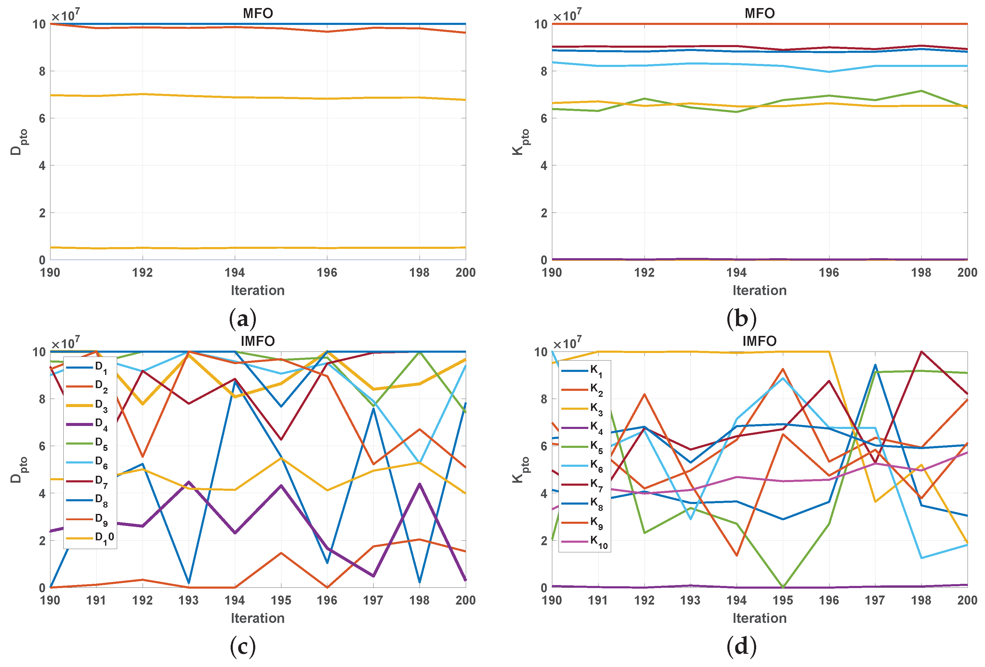 Energies 14 03737 g011