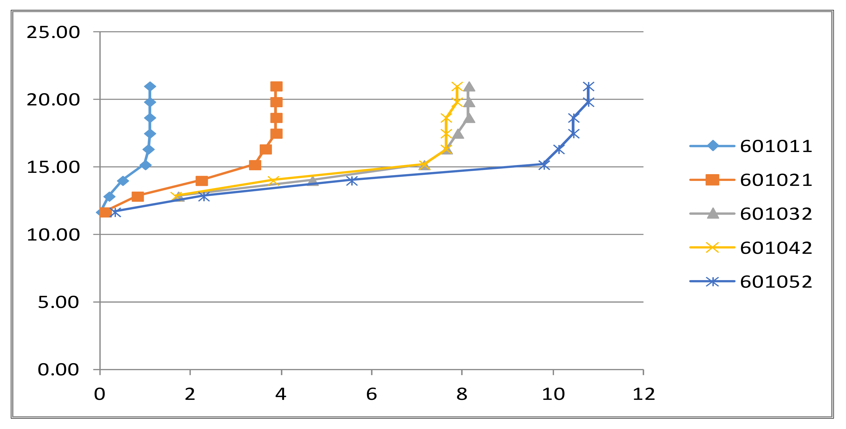 Energies 14 03738 g002