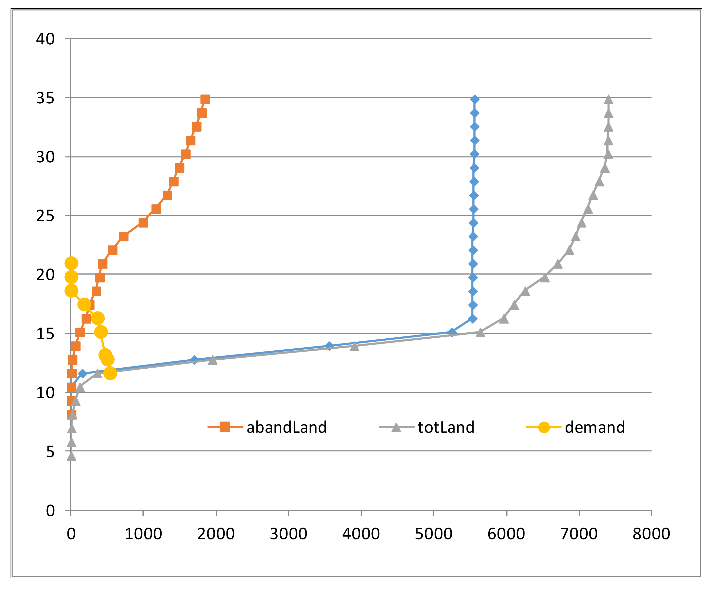 Energies 14 03738 g003