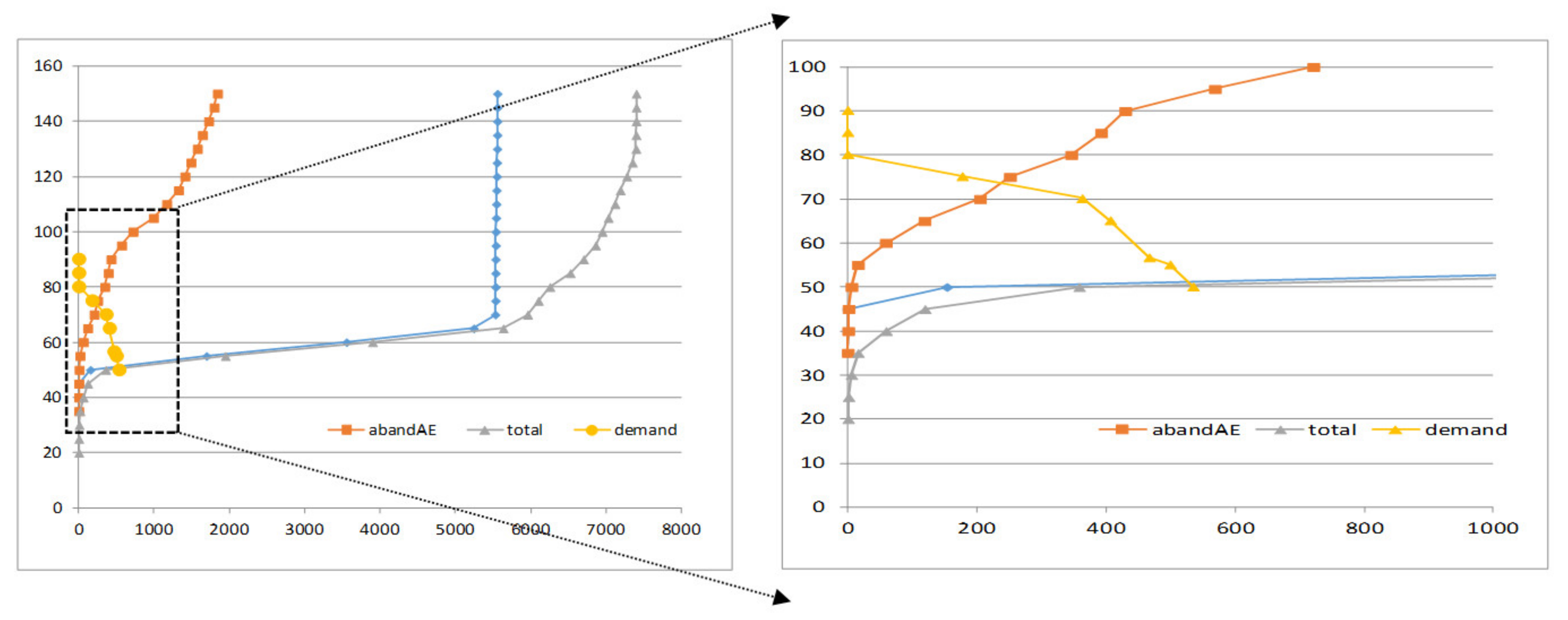 Energies 14 03738 g005