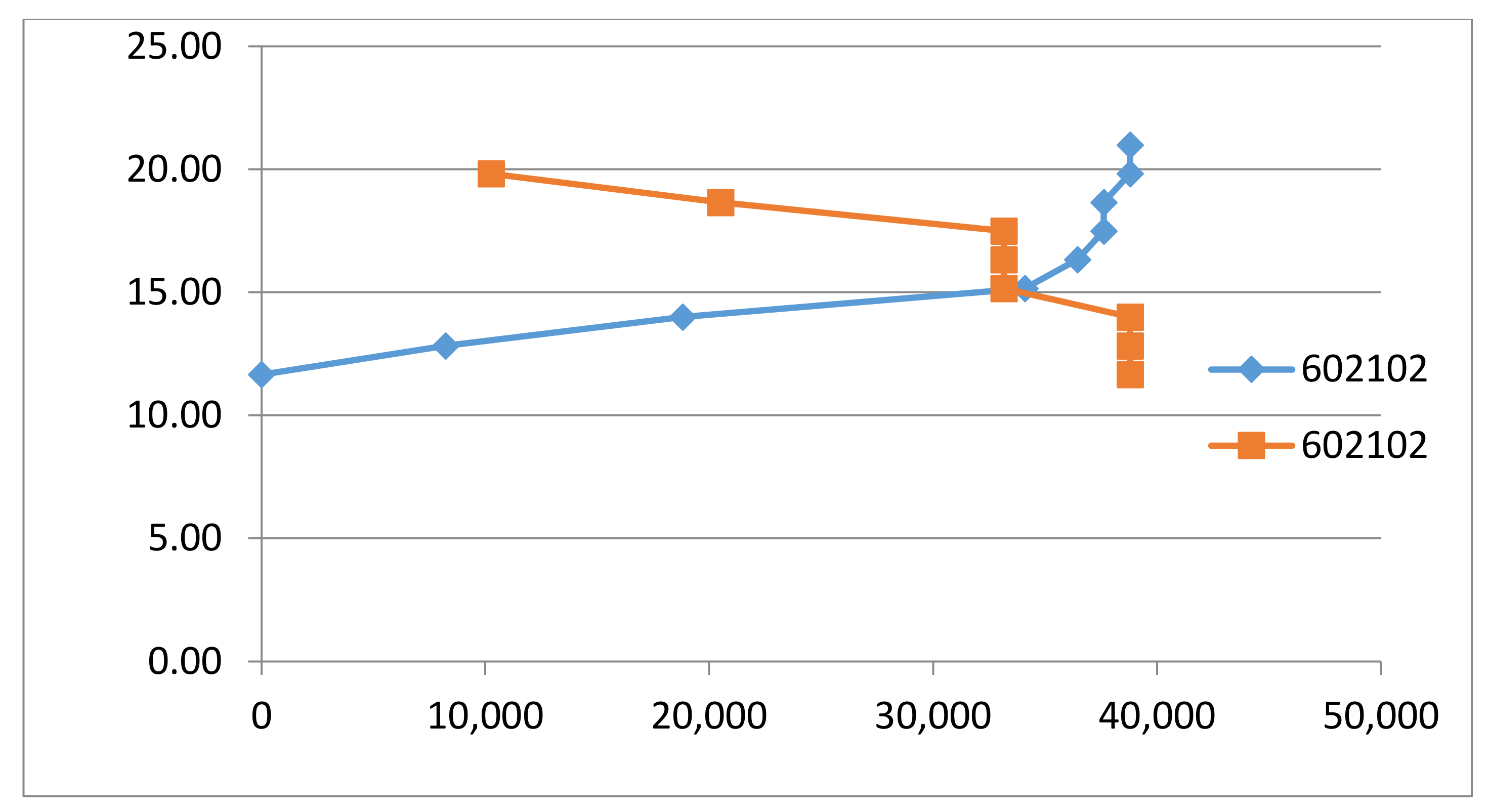 Energies 14 03738 g006