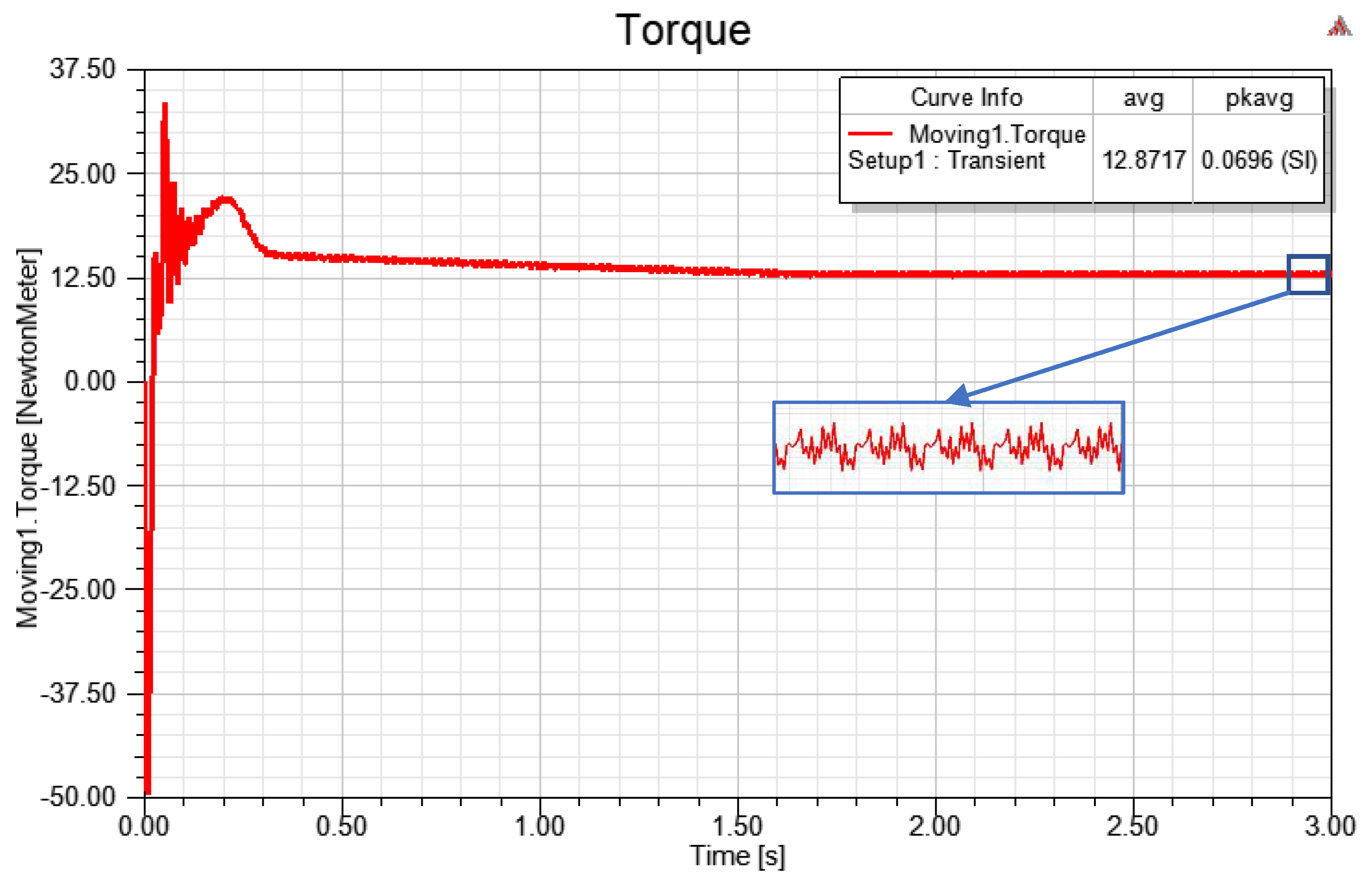 Energies 14 03739 g007