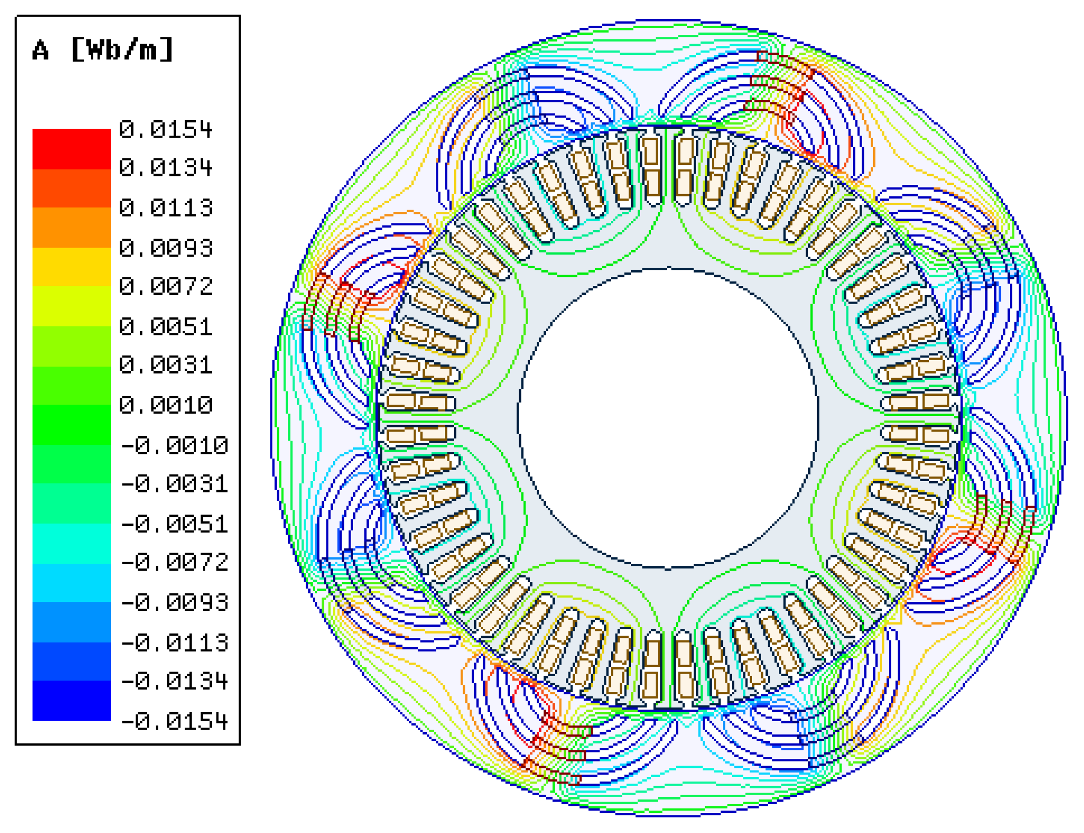 Energies 14 03739 g010