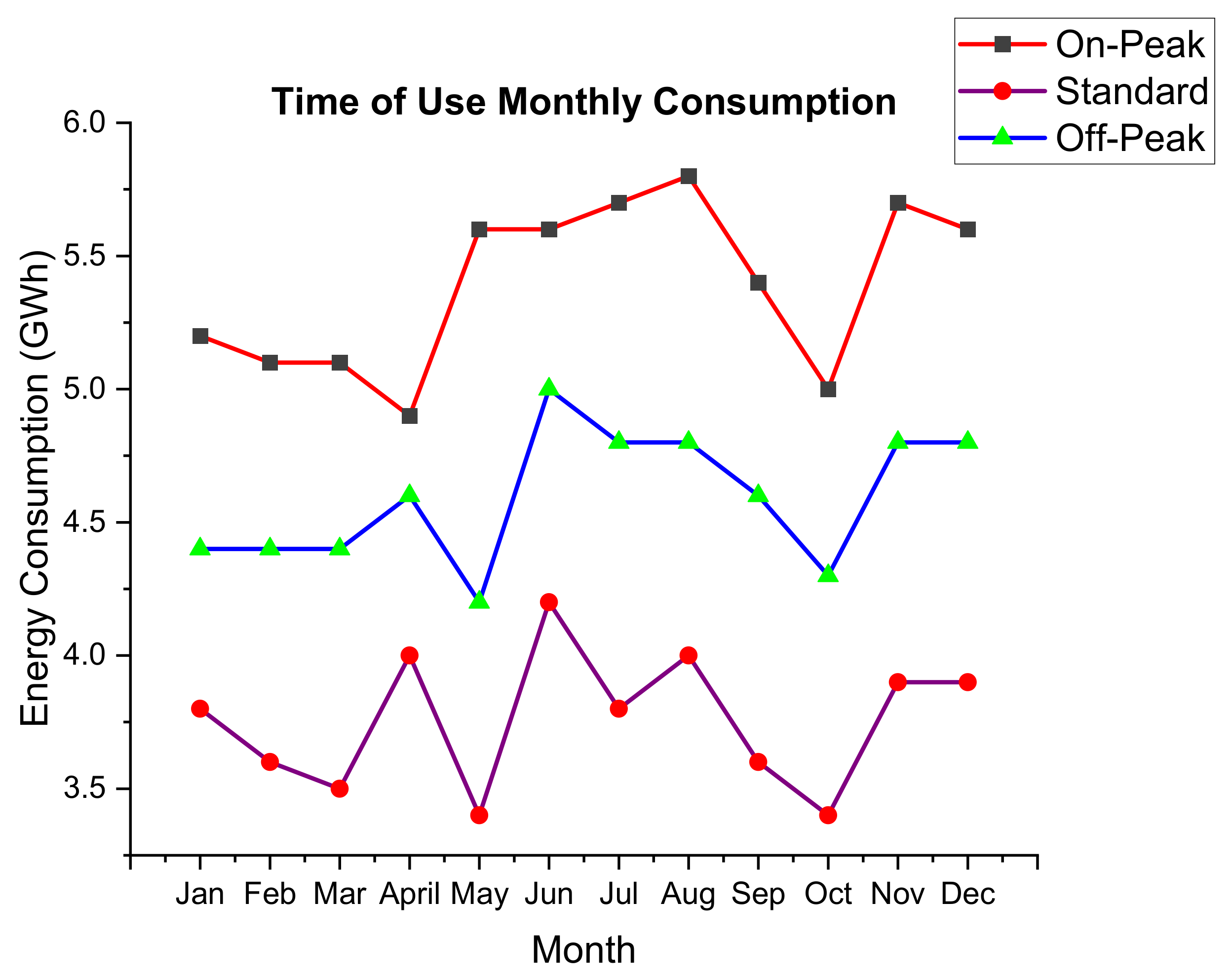 Energies 14 03740 g006