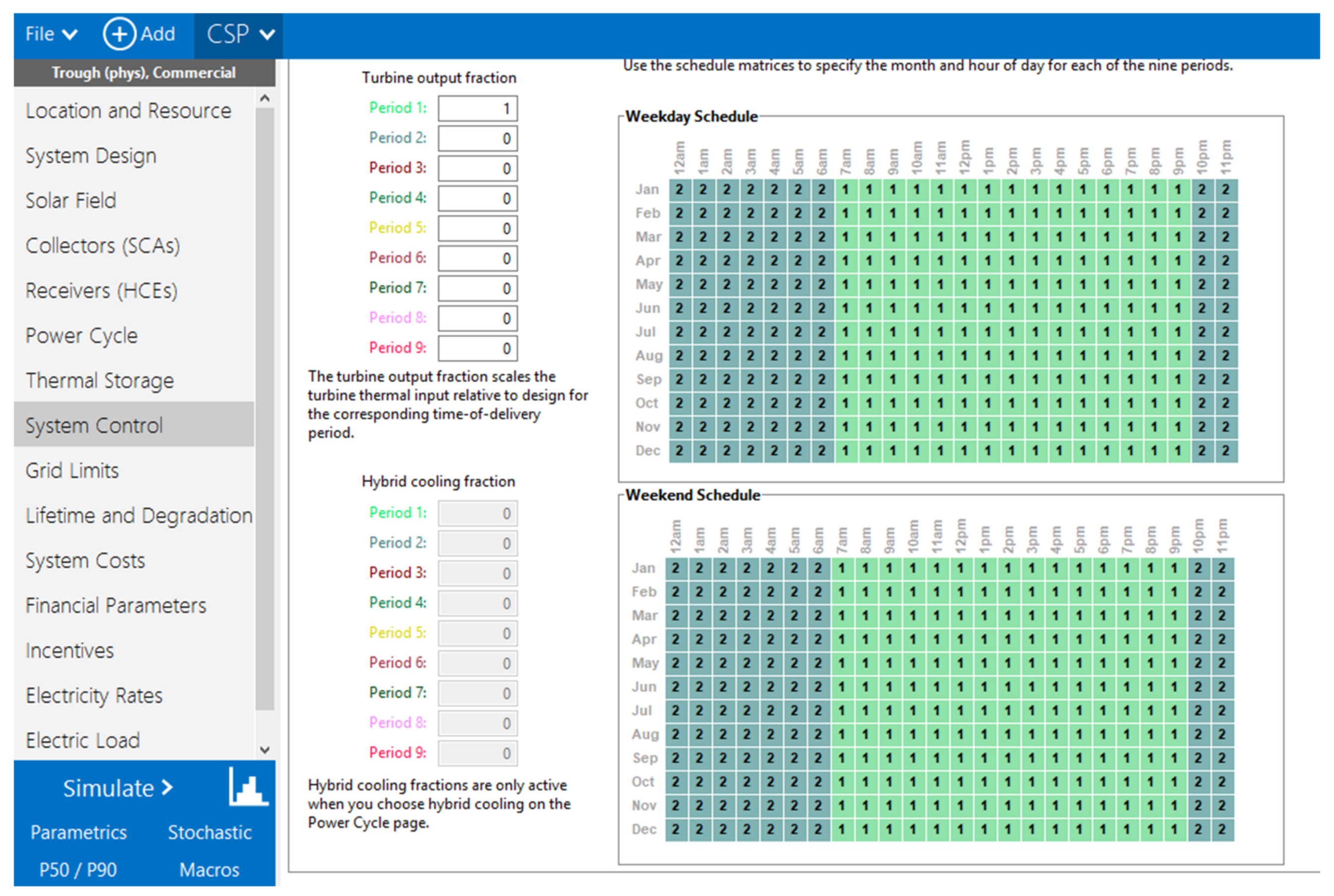 Energies 14 03740 g007