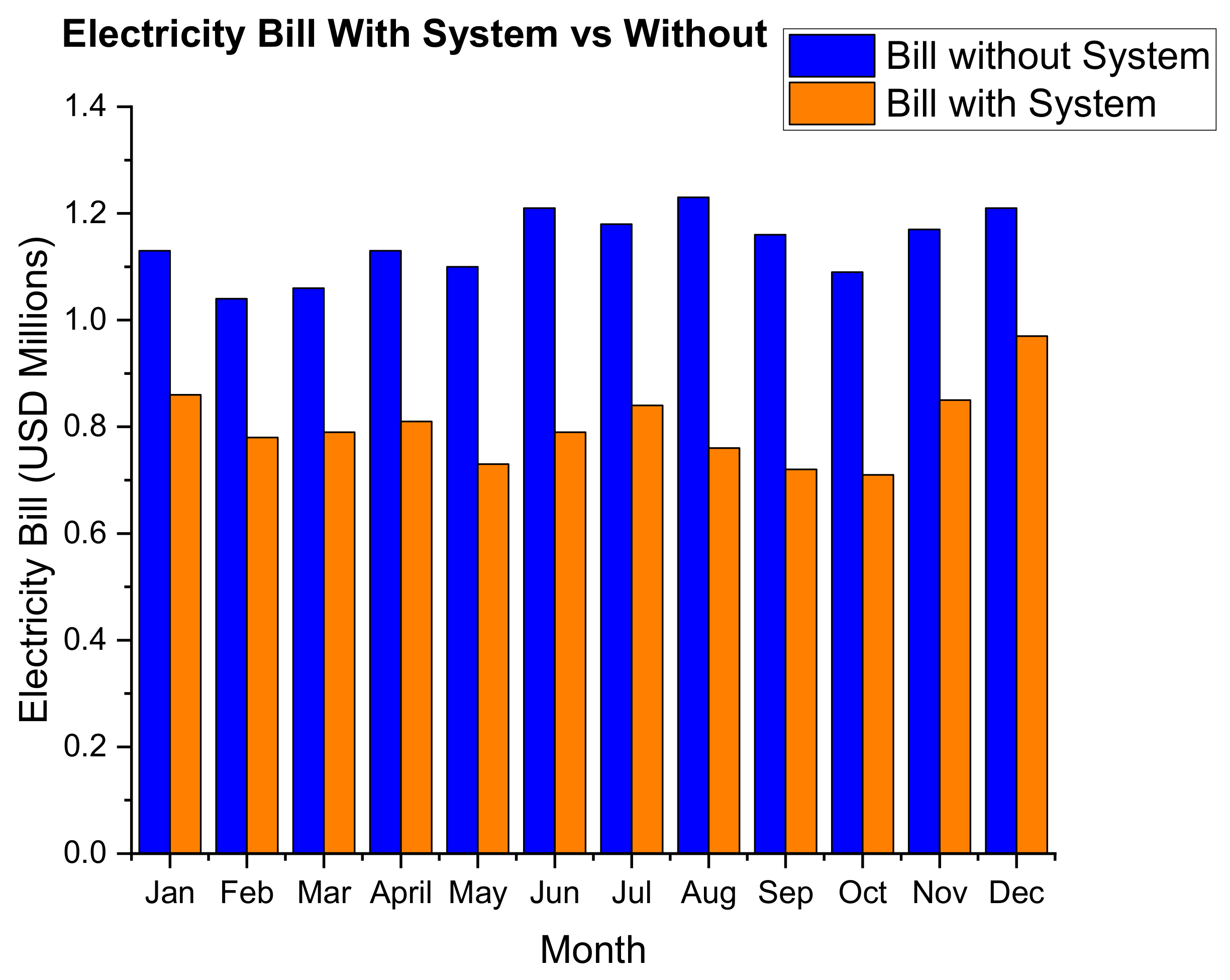 Energies 14 03740 g025