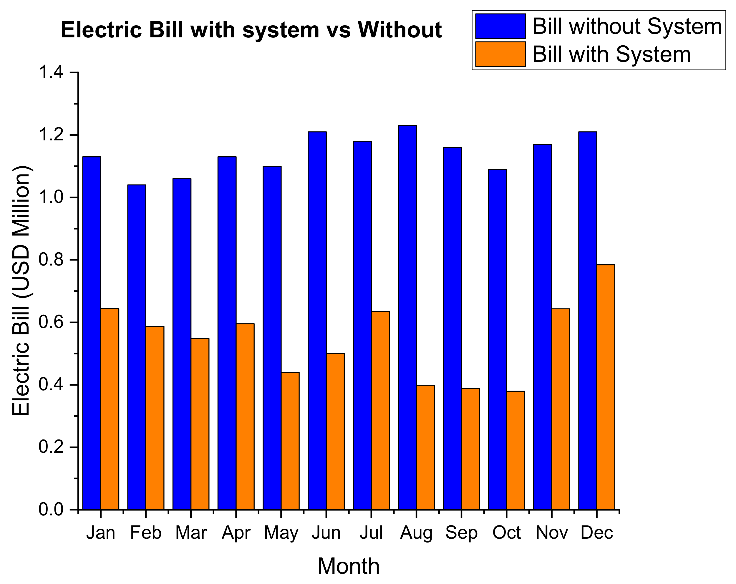 Energies 14 03740 g030
