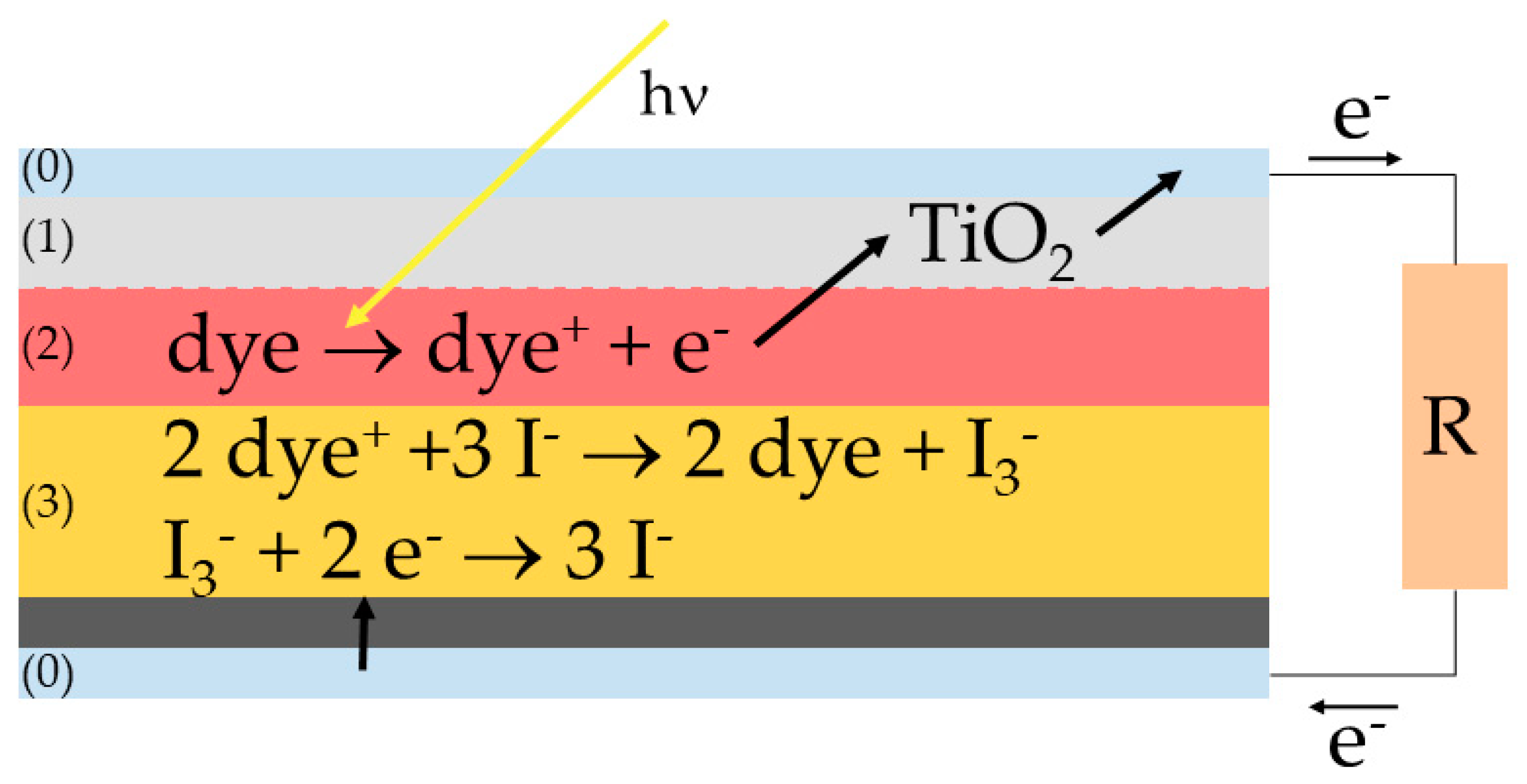 Energies 14 03741 g004