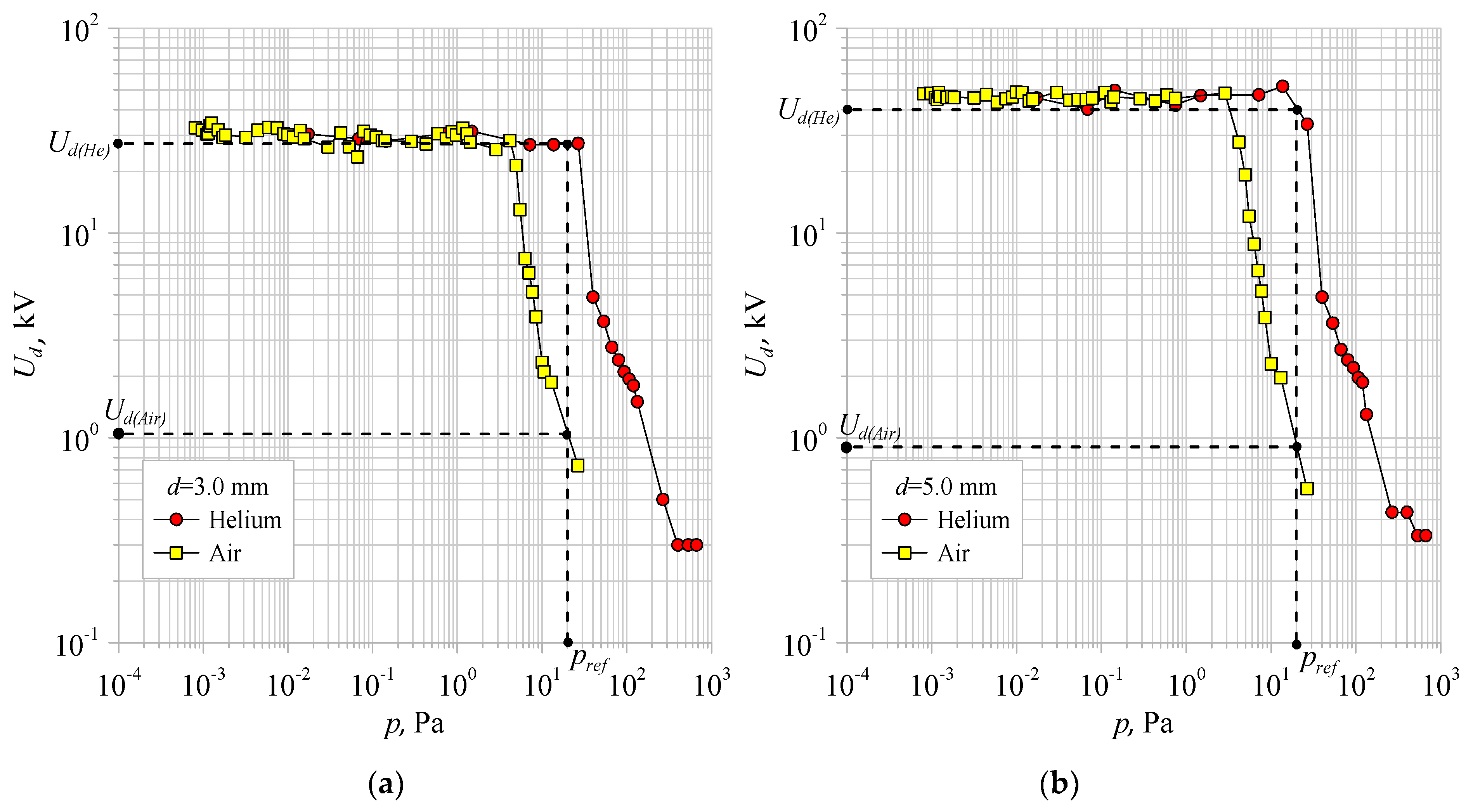 Energies 14 03742 g008