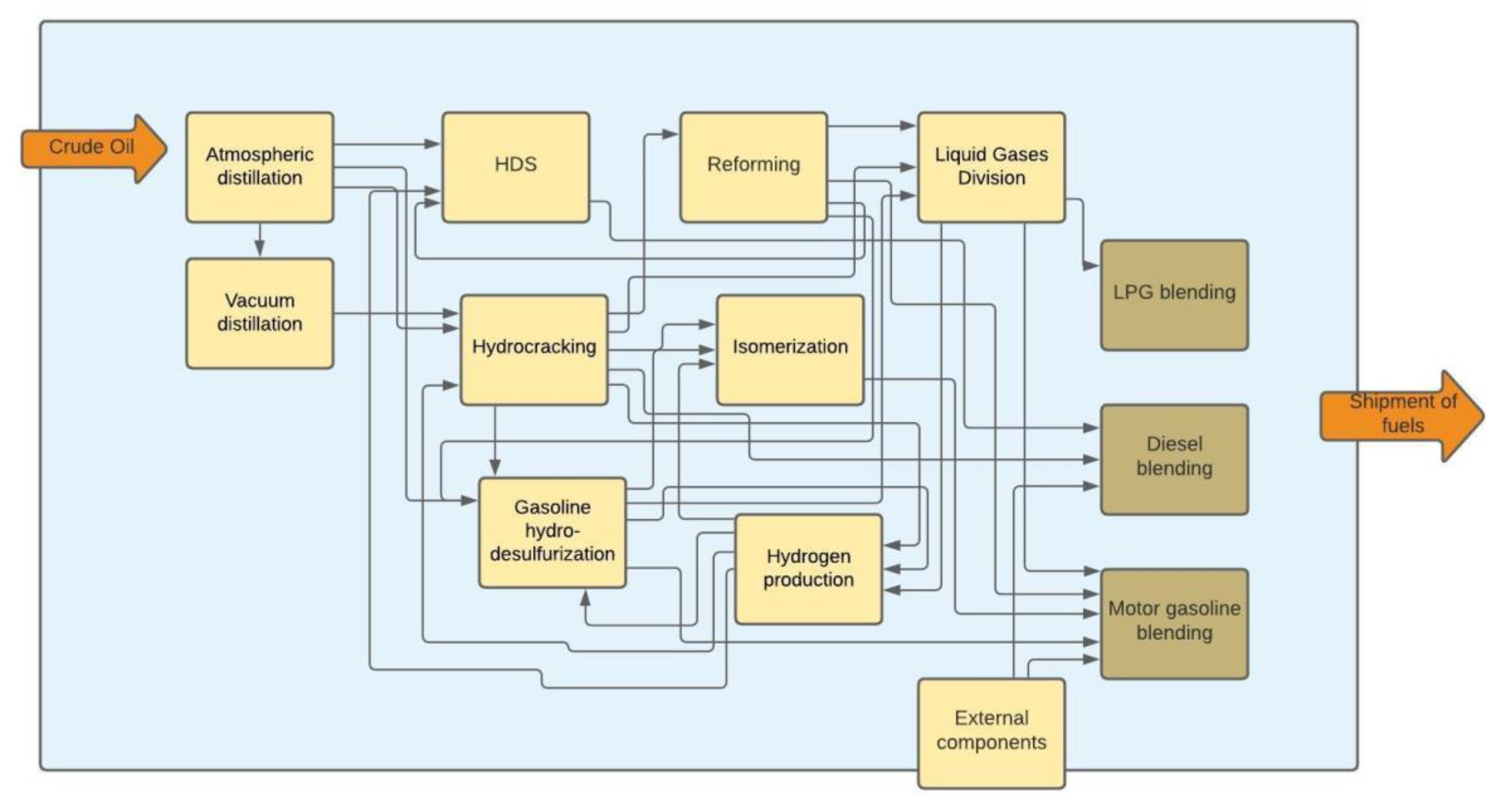 Energies 14 03744 g001
