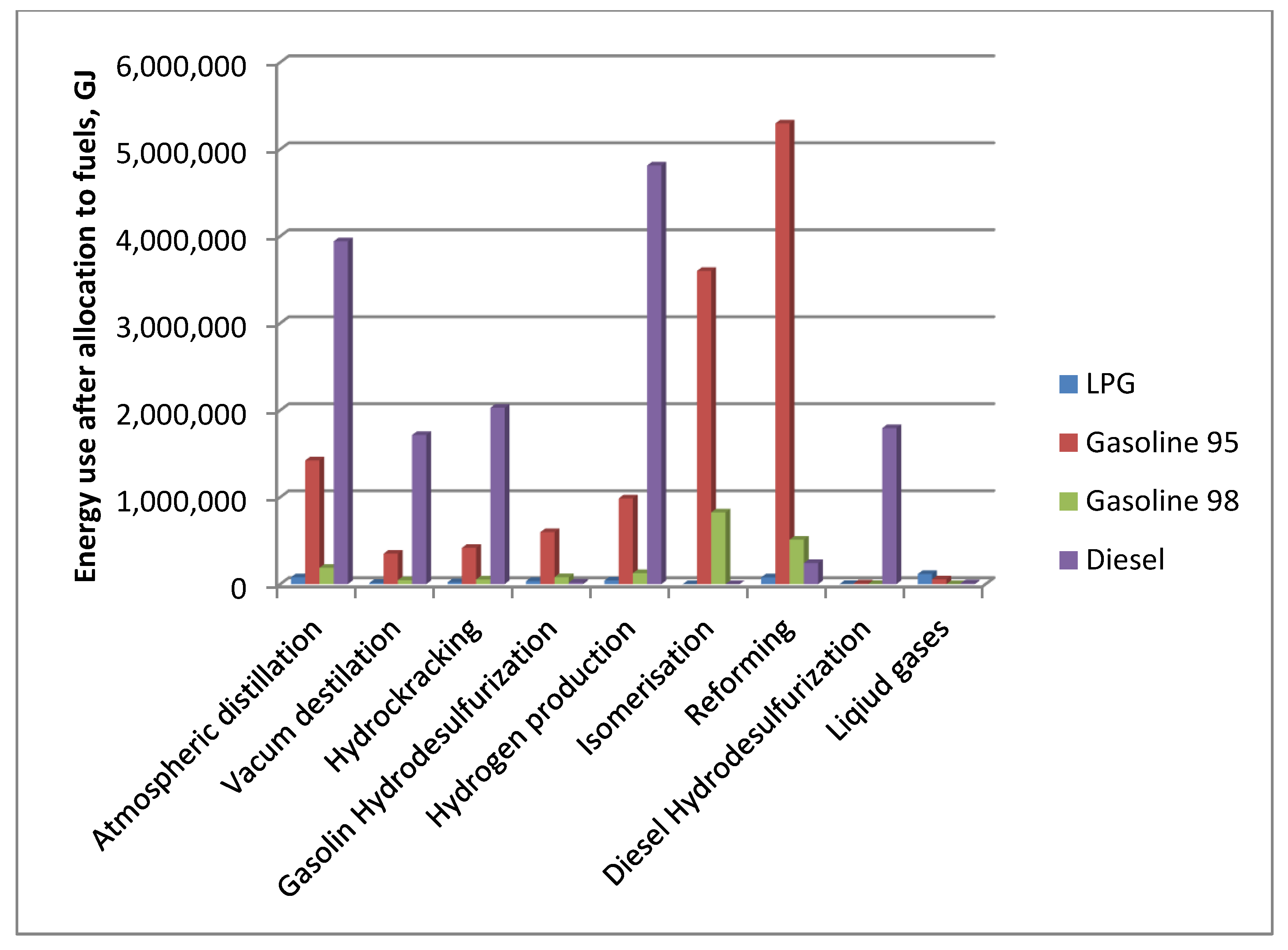 Energies 14 03744 g003