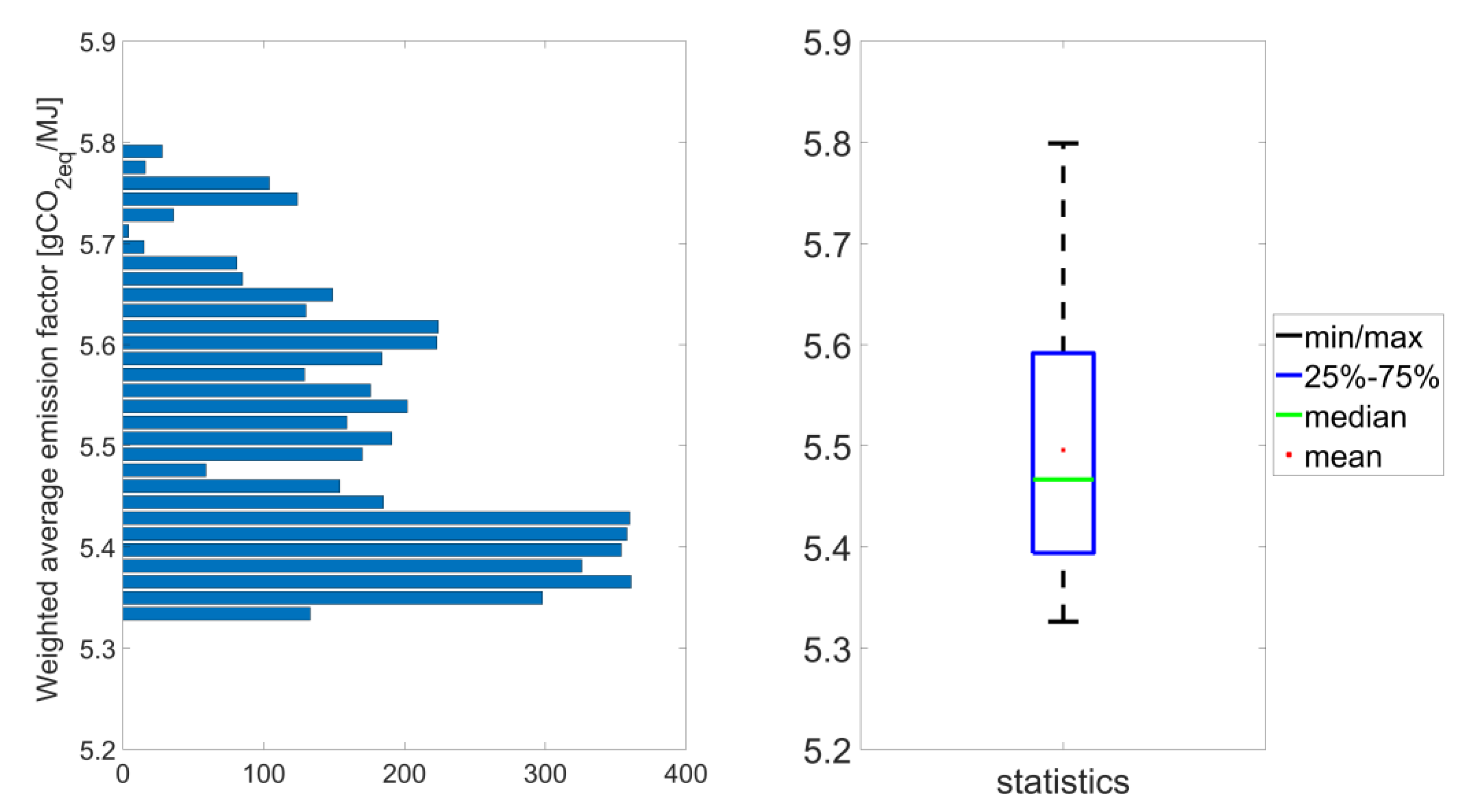 Energies 14 03744 g007
